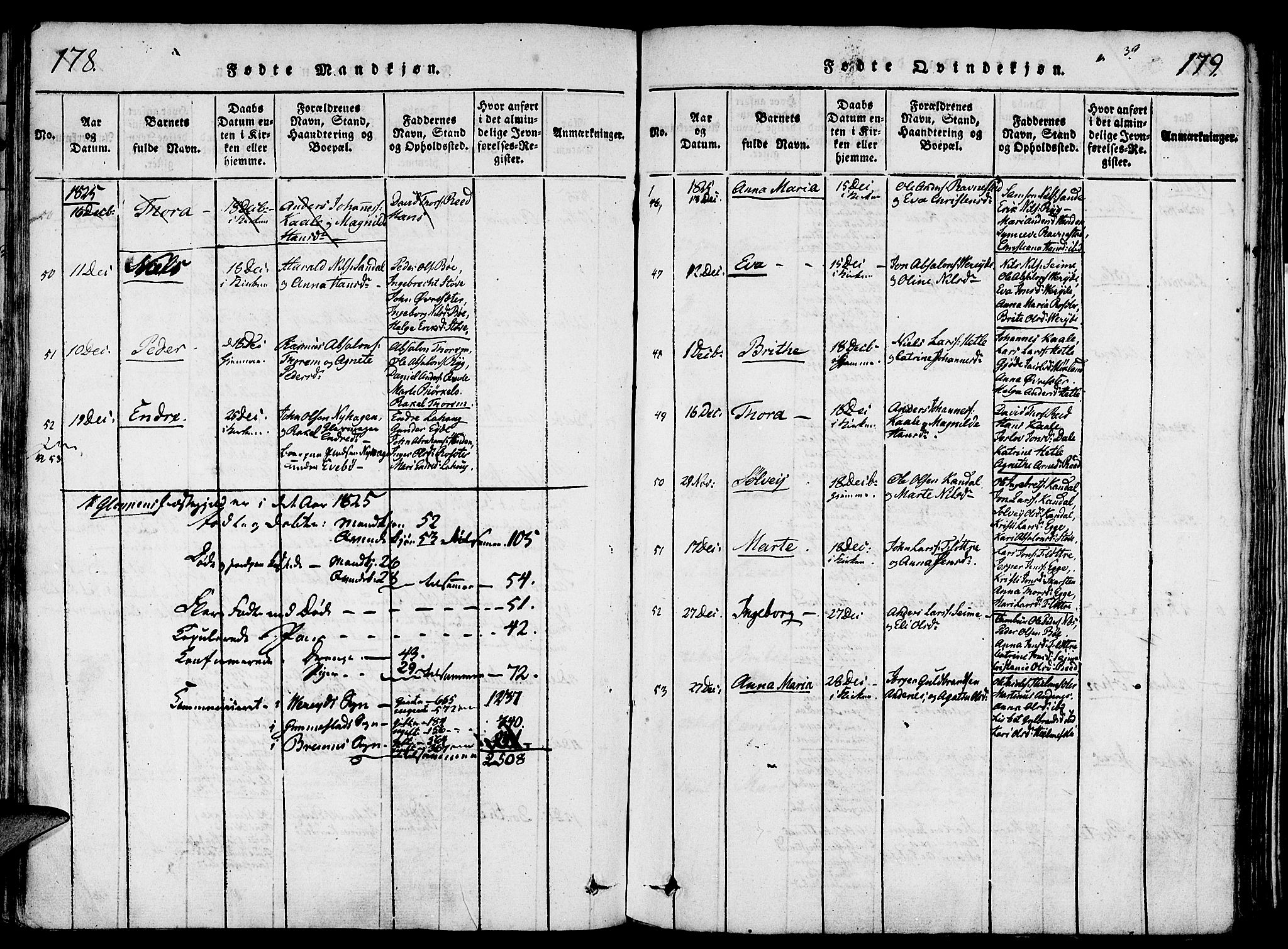 Gloppen sokneprestembete, SAB/A-80101/H/Haa/Haaa/L0006: Parish register (official) no. A 6, 1816-1826, p. 178-179