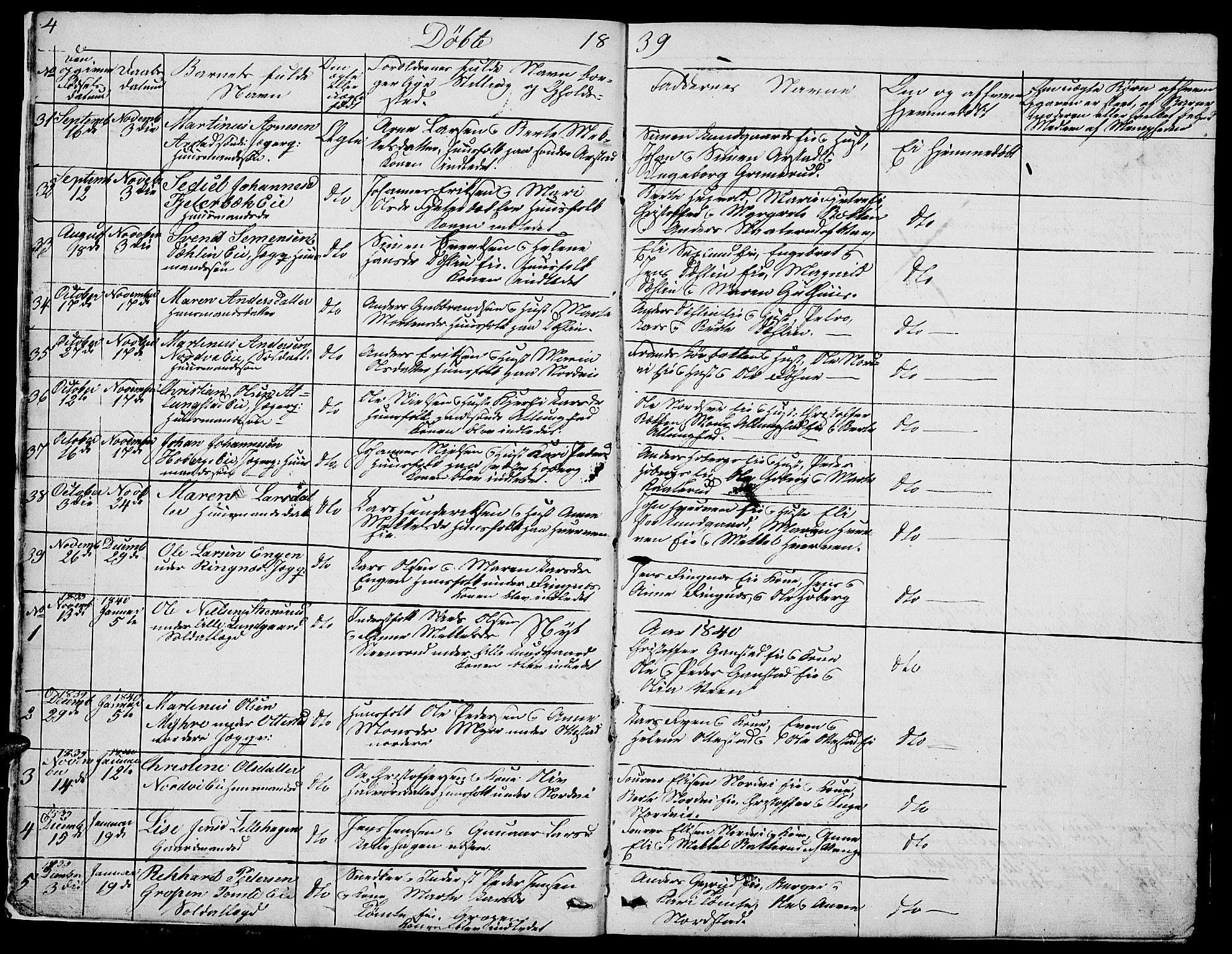 Stange prestekontor, SAH/PREST-002/L/L0002: Parish register (copy) no. 2, 1838-1879, p. 4