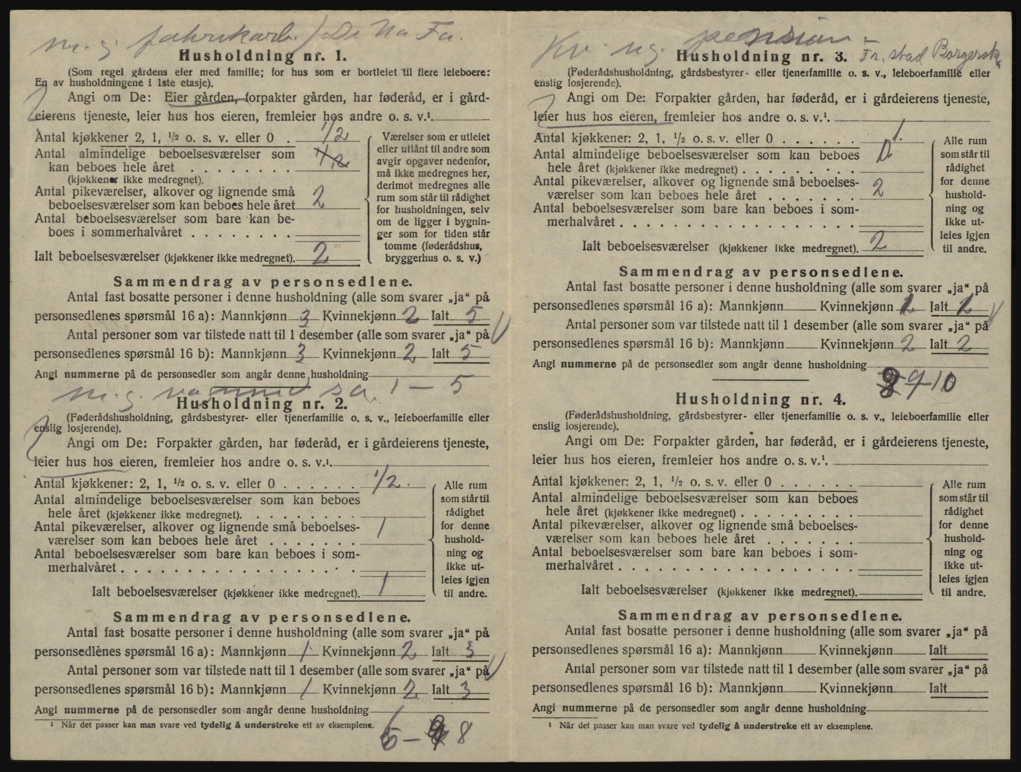 SAO, 1920 census for Glemmen, 1920, p. 1610