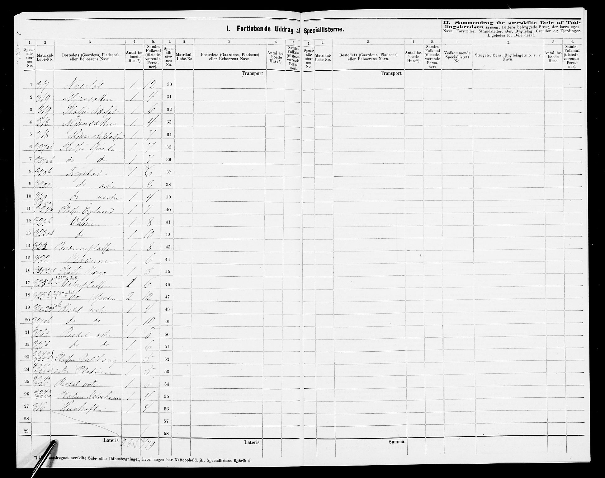 SAK, 1875 census for 0933P Herefoss, 1875, p. 554