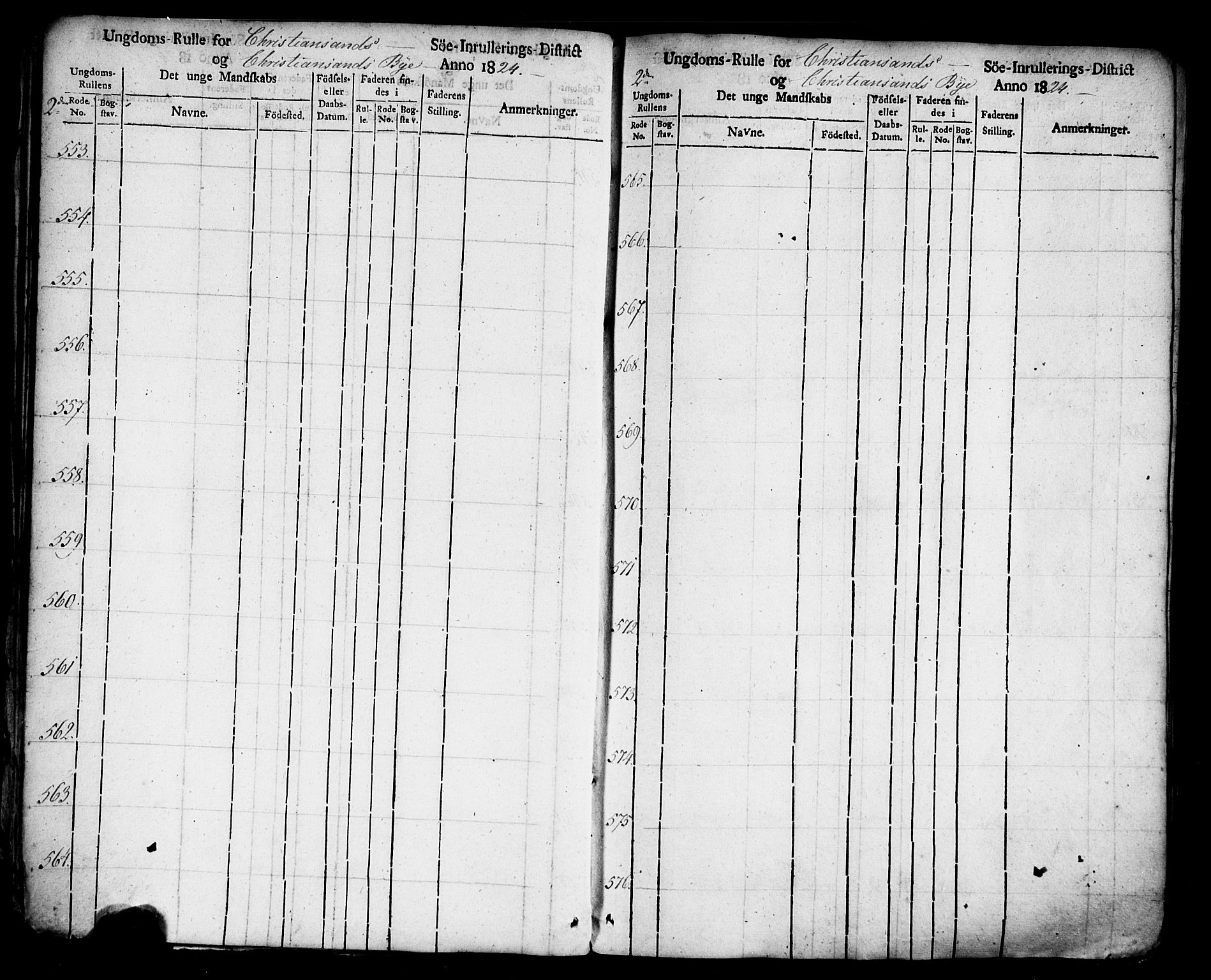 Kristiansand mønstringskrets, AV/SAK-2031-0015/F/Fa/L0001: Ungdomsrulle Kristiansand by nr 1-3616, H-1, 1824-1851, p. 25