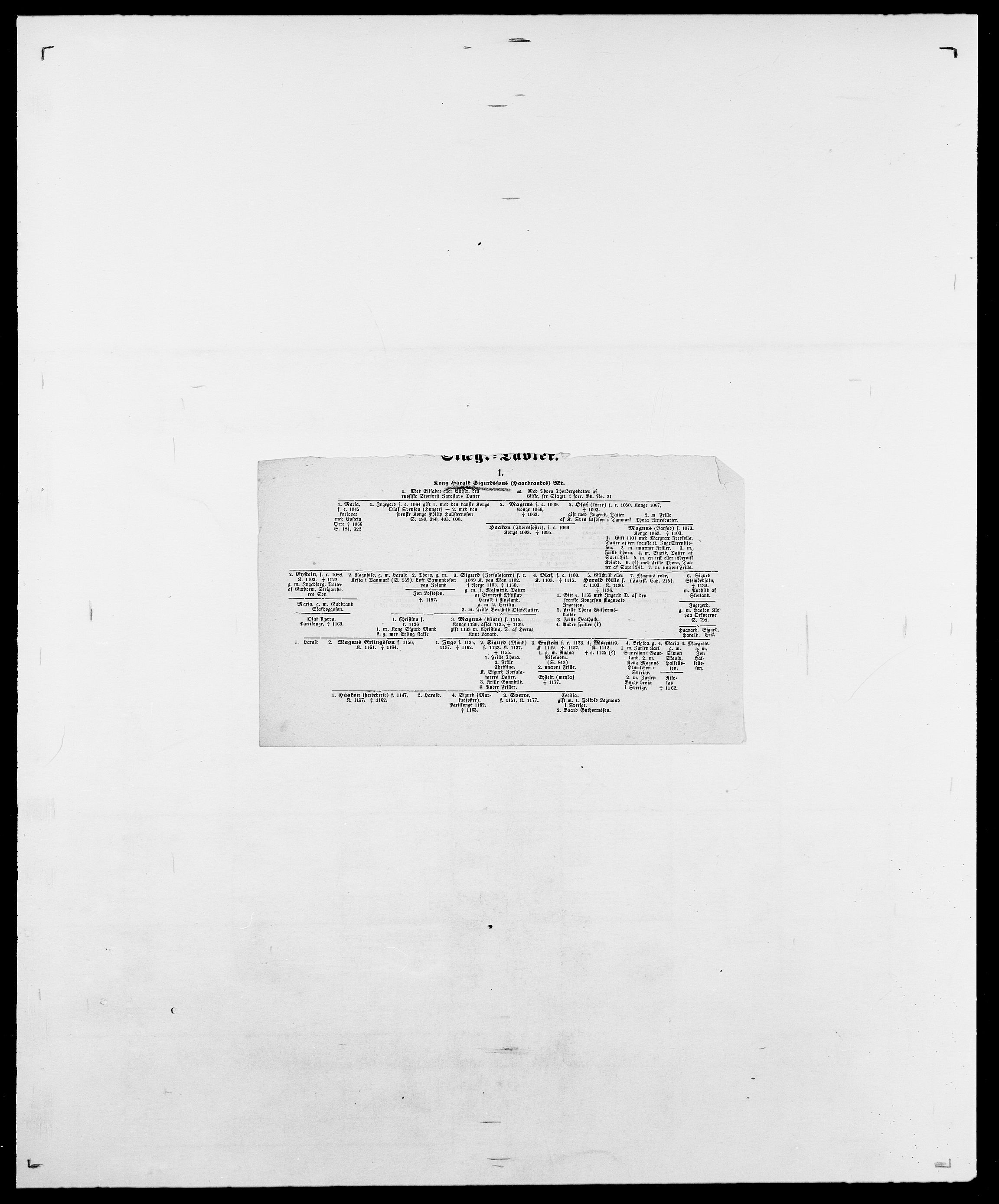 Delgobe, Charles Antoine - samling, AV/SAO-PAO-0038/D/Da/L0016: Hamborg - Hektoen, p. 362