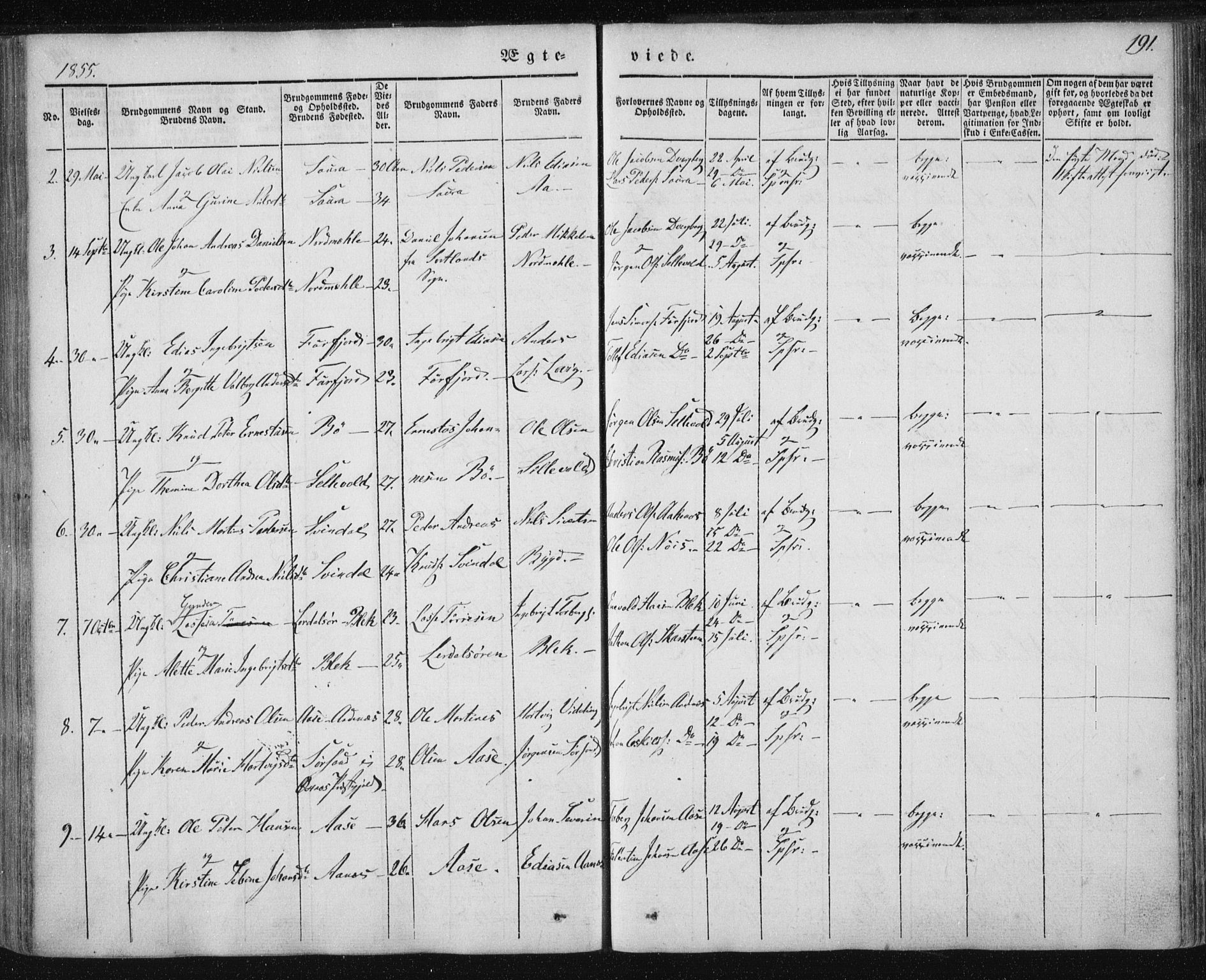 Ministerialprotokoller, klokkerbøker og fødselsregistre - Nordland, SAT/A-1459/897/L1396: Parish register (official) no. 897A04, 1842-1866, p. 191