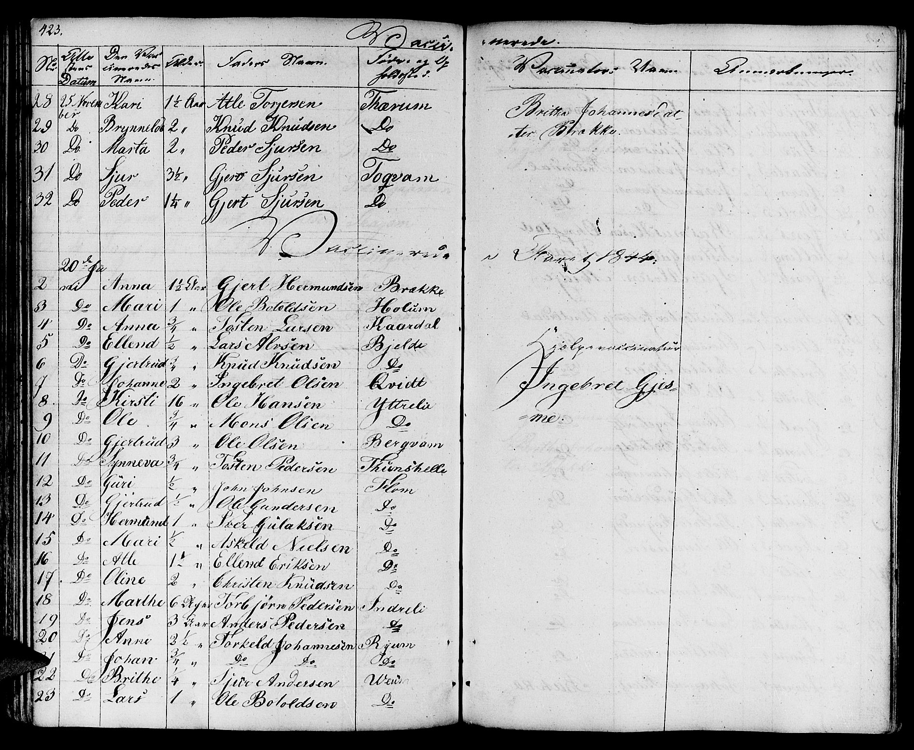 Aurland sokneprestembete, SAB/A-99937/H/Ha/Haa/L0006: Parish register (official) no. A 6, 1821-1859, p. 423