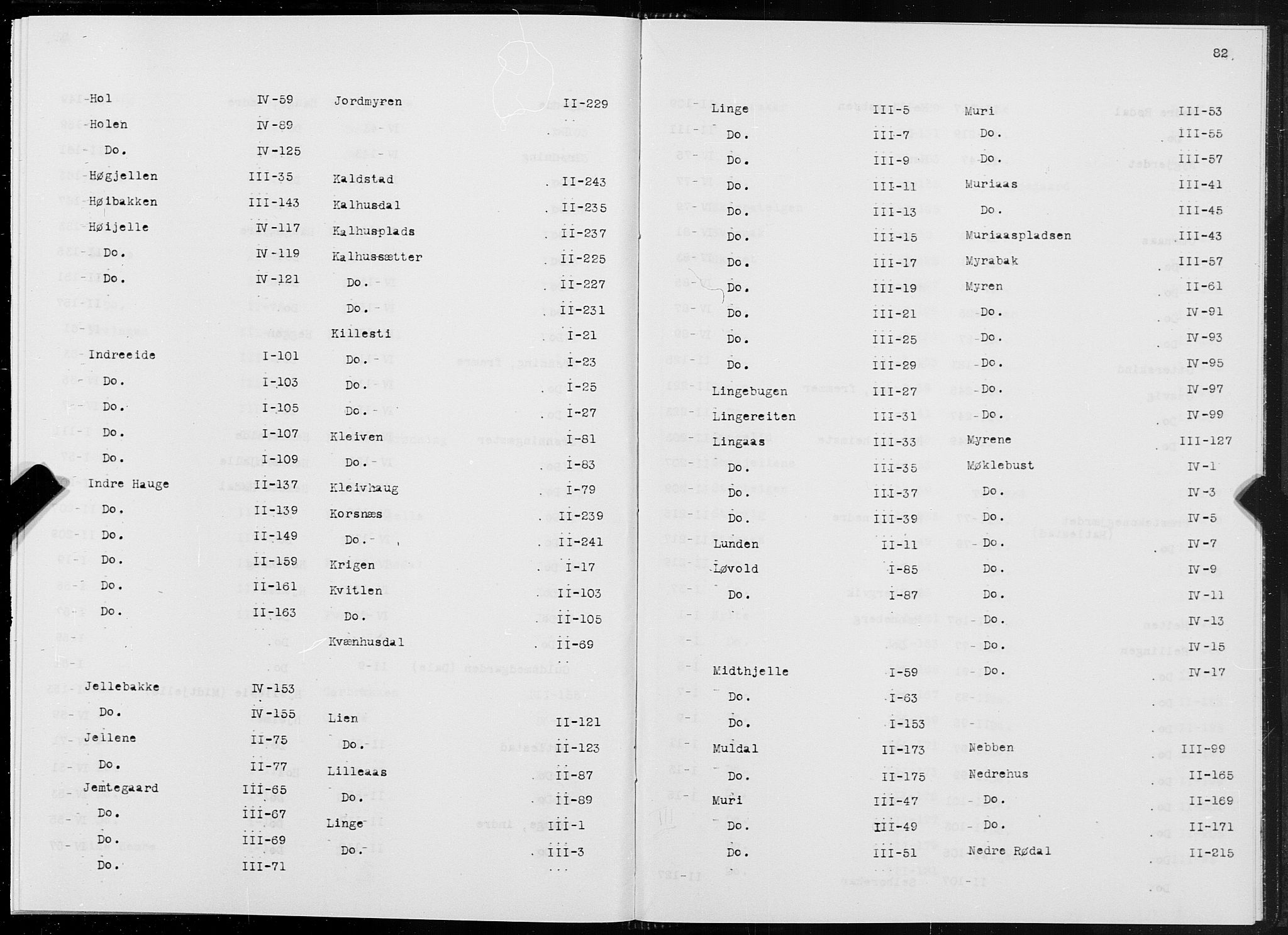 SAT, 1875 census for 1524P Norddal, 1875, p. 83