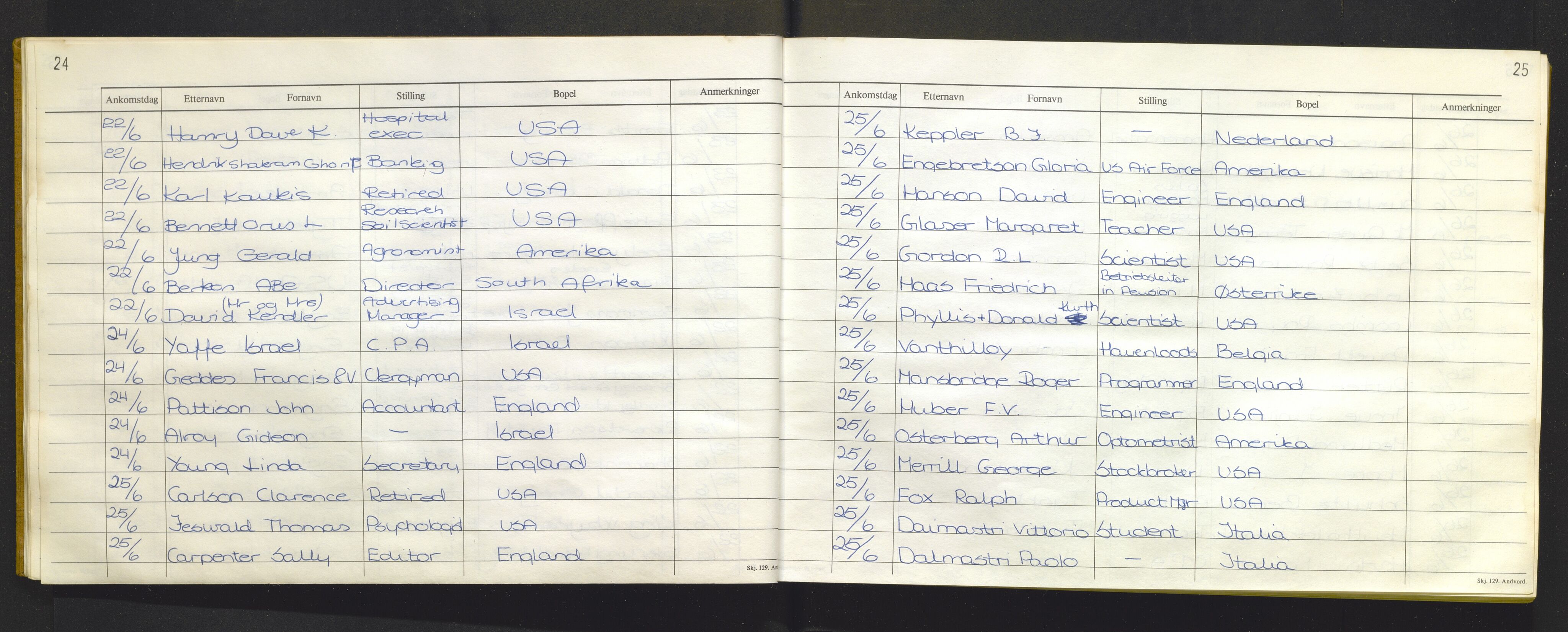 Bergen politikammer / politidistrikt, AV/SAB-A-60401/J.f/L0009: Fremmedbok for Fantoft sommerhotell, 1984-1985, p. 24-25