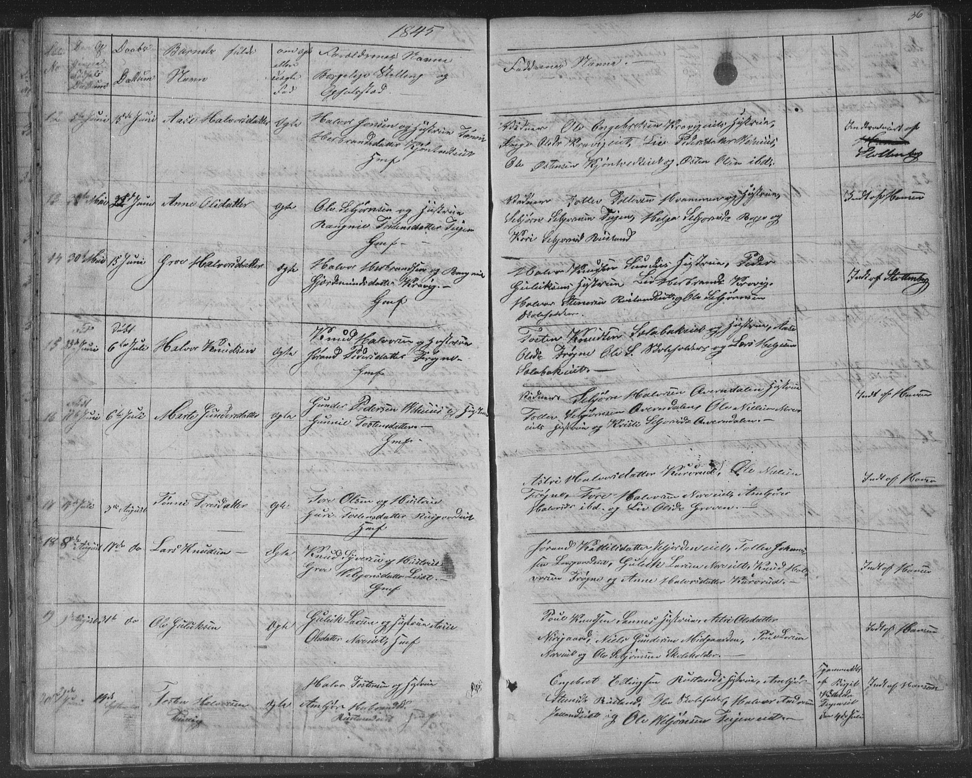 Nore kirkebøker, AV/SAKO-A-238/F/Fa/L0001: Parish register (official) no. I 1, 1836-1855, p. 36