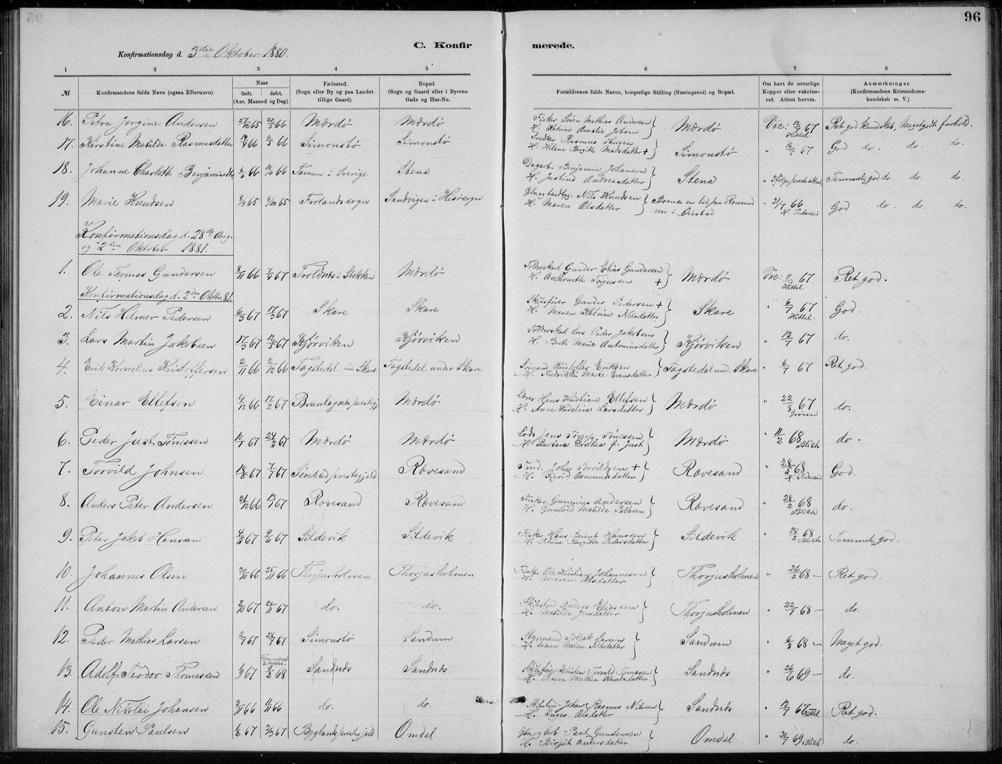 Tromøy sokneprestkontor, SAK/1111-0041/F/Fb/L0005: Parish register (copy) no. B 5, 1877-1891, p. 96