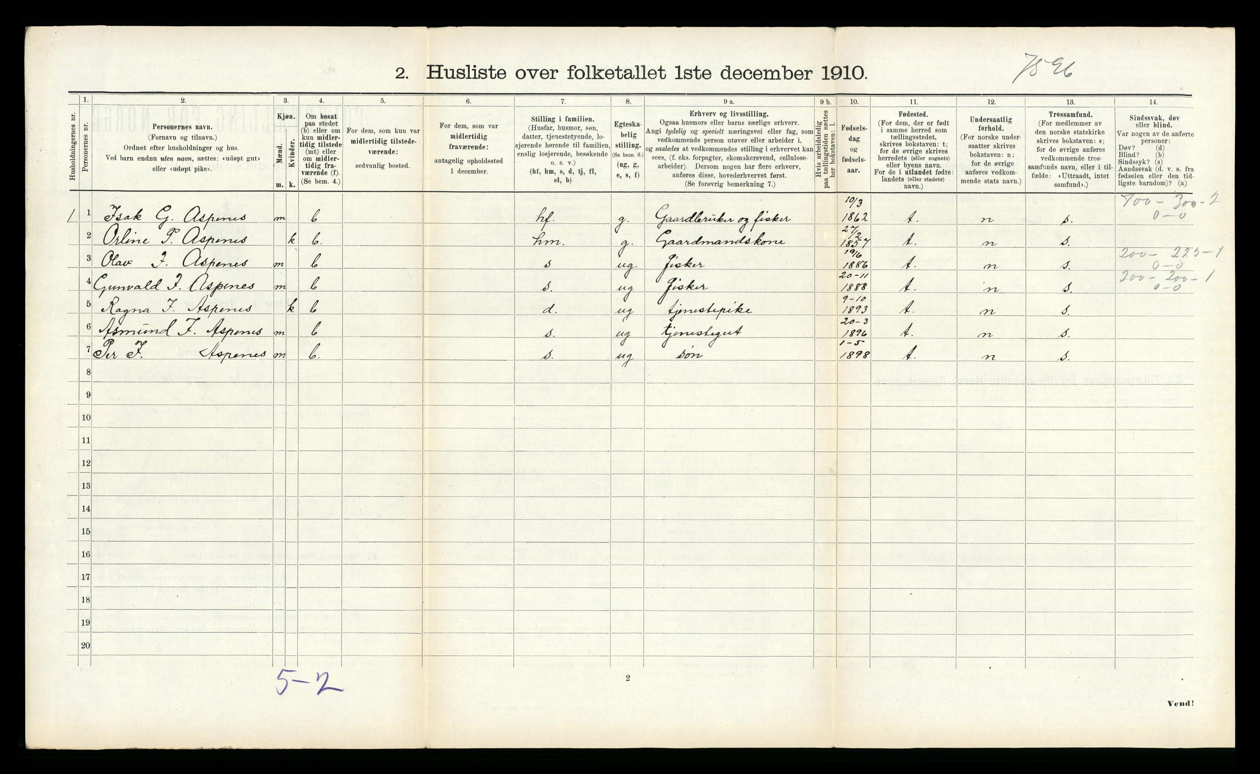 RA, 1910 census for Bremanger, 1910, p. 610