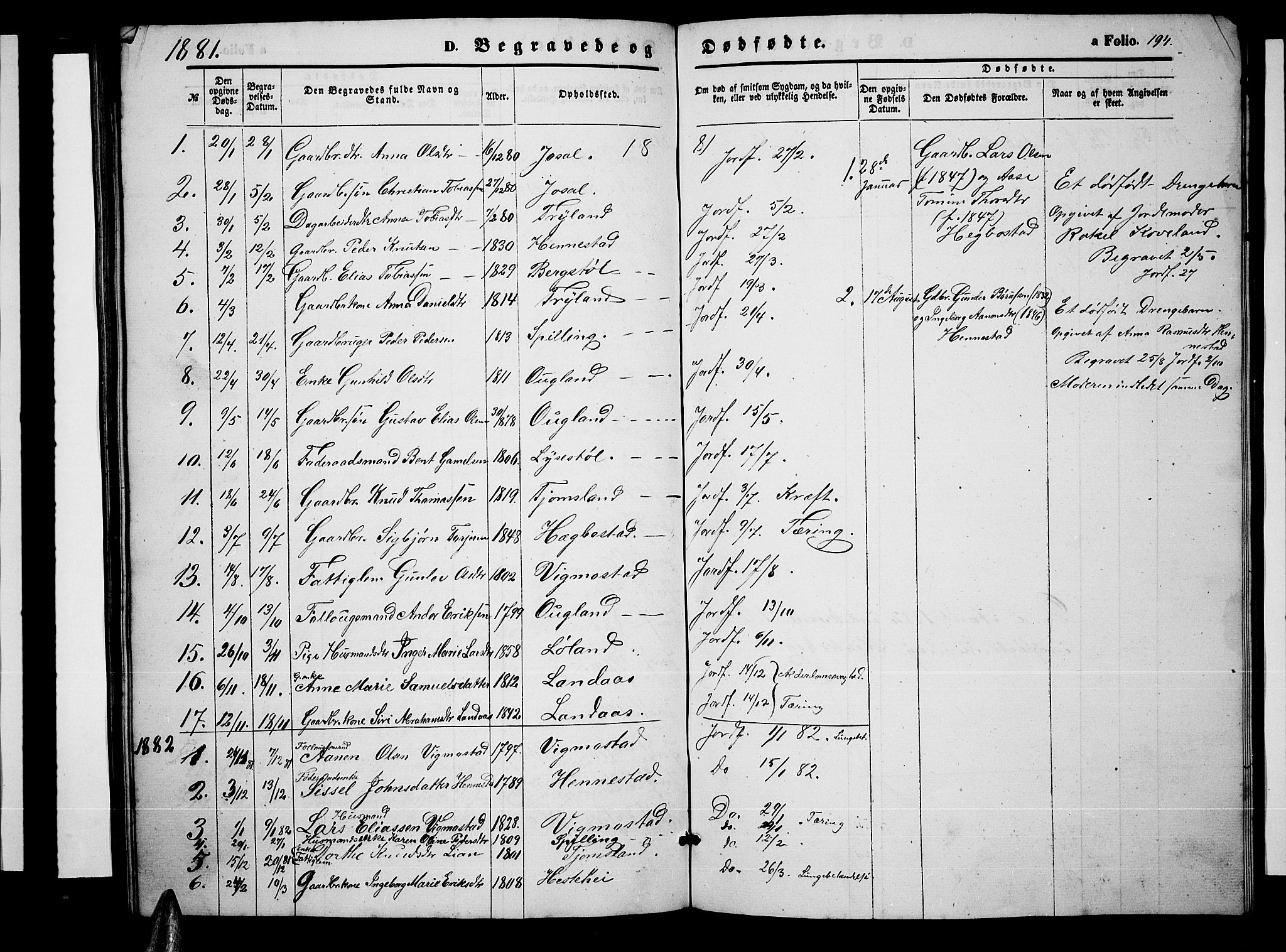 Nord-Audnedal sokneprestkontor, AV/SAK-1111-0032/F/Fb/Fbb/L0002: Parish register (copy) no. B 2, 1859-1882, p. 194