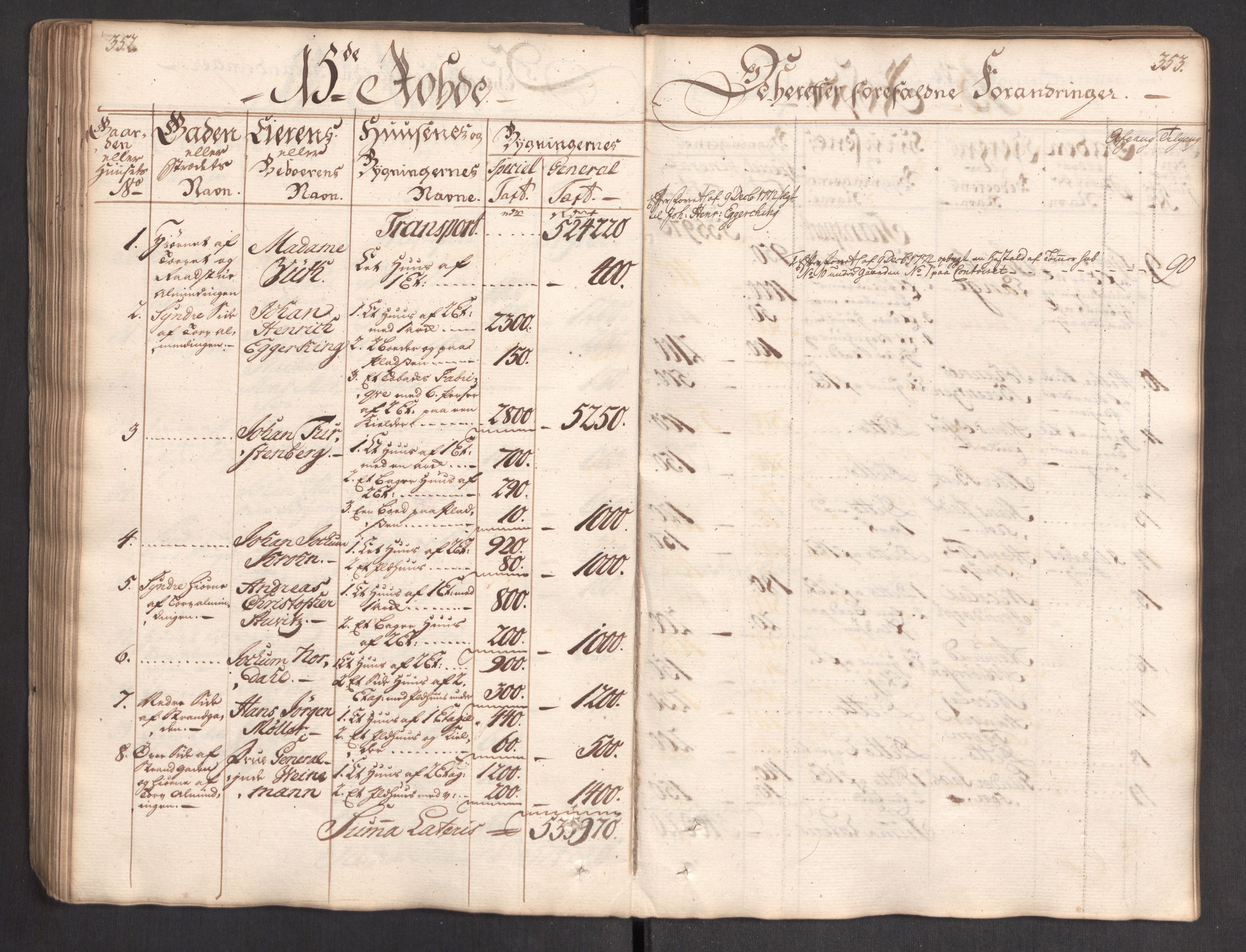 Kommersekollegiet, Brannforsikringskontoret 1767-1814, RA/EA-5458/F/Fa/L0004/0002: Bergen / Branntakstprotokoll, 1767, p. 352-353