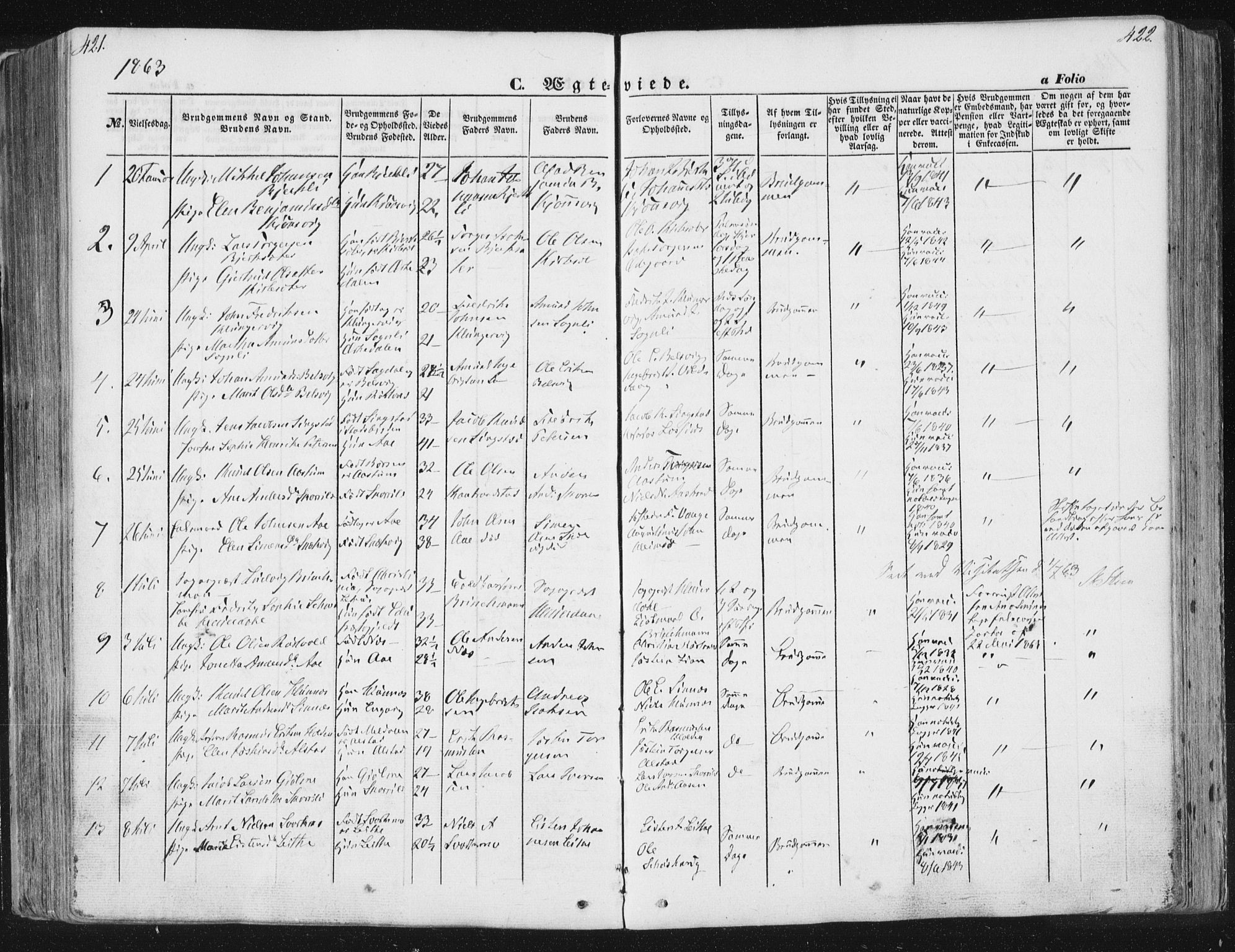 Ministerialprotokoller, klokkerbøker og fødselsregistre - Sør-Trøndelag, SAT/A-1456/630/L0494: Parish register (official) no. 630A07, 1852-1868, p. 421-422