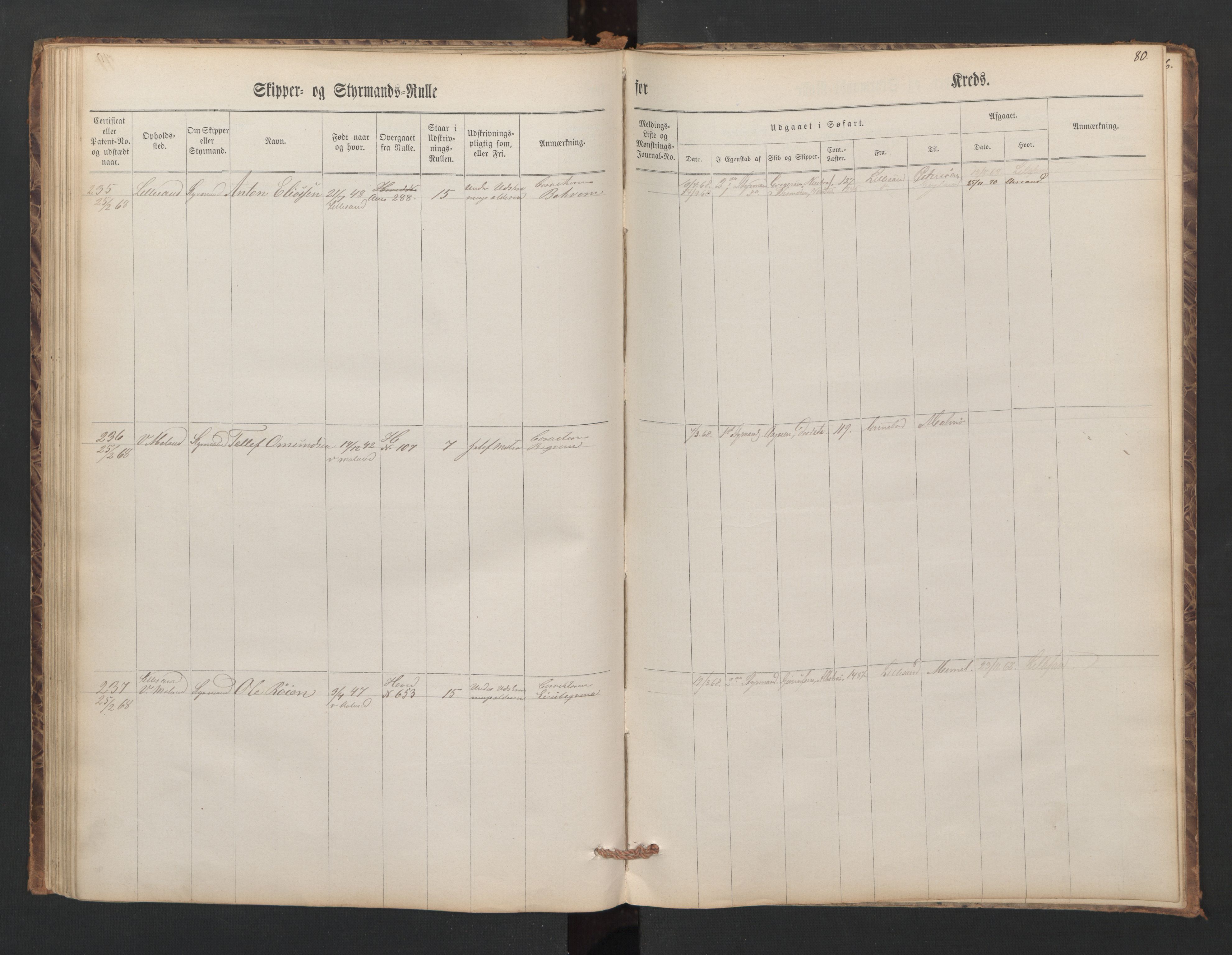 Lillesand mønstringskrets, SAK/2031-0014/F/Fc/L0001: Skipper- og styrmannsrulle nr 1-251 med register, W-21, 1860-1868, p. 91