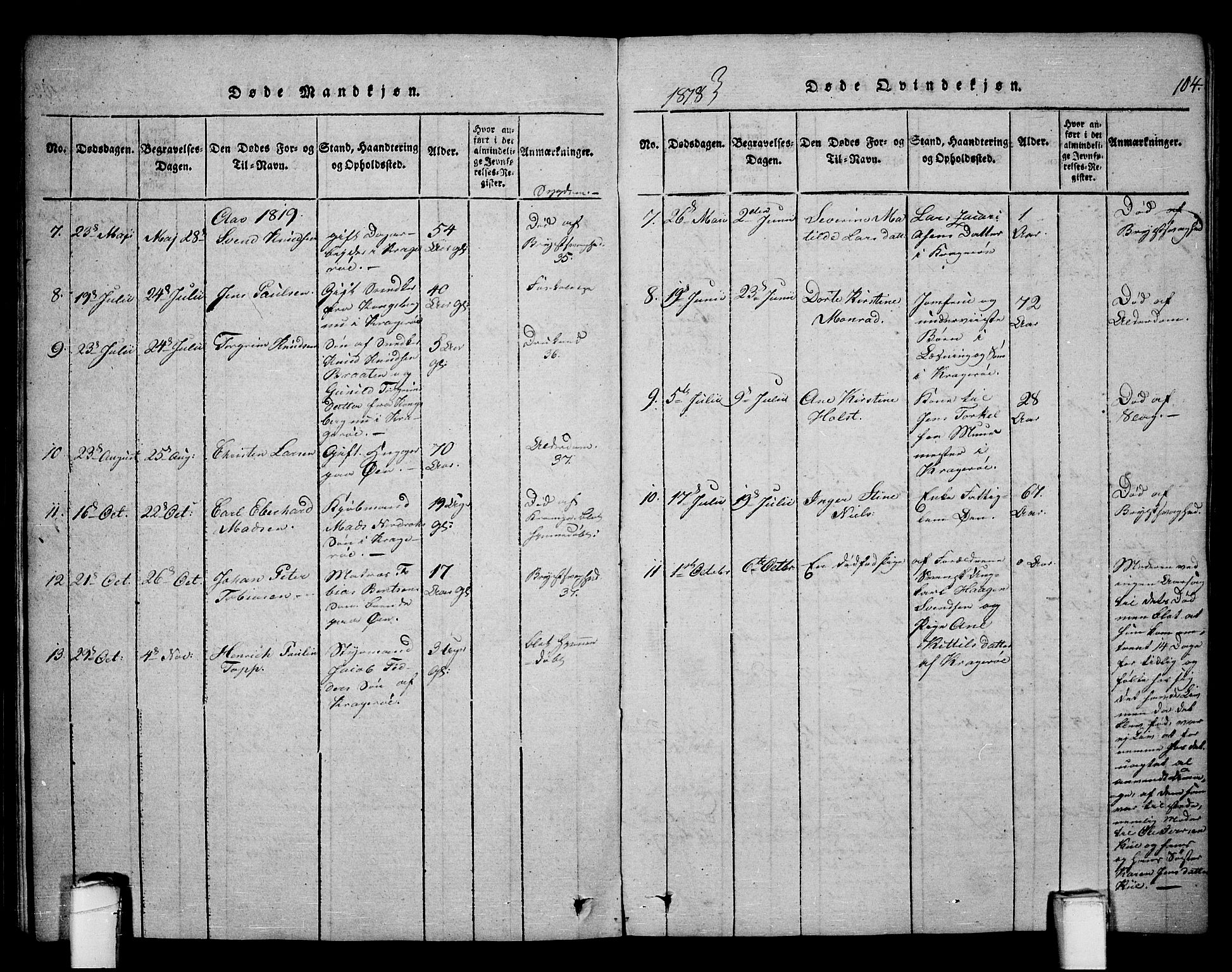 Kragerø kirkebøker, SAKO/A-278/F/Fa/L0004: Parish register (official) no. 4, 1814-1831, p. 104
