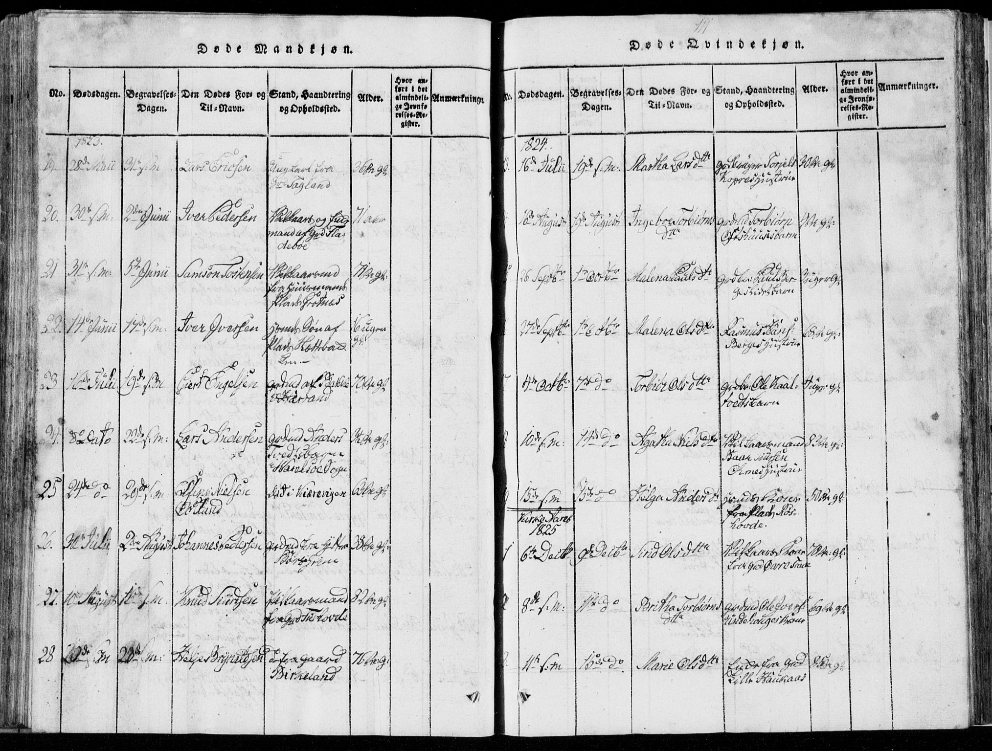 Strandebarm sokneprestembete, AV/SAB-A-78401/H/Hab: Parish register (copy) no. A  1, 1816-1826, p. 111