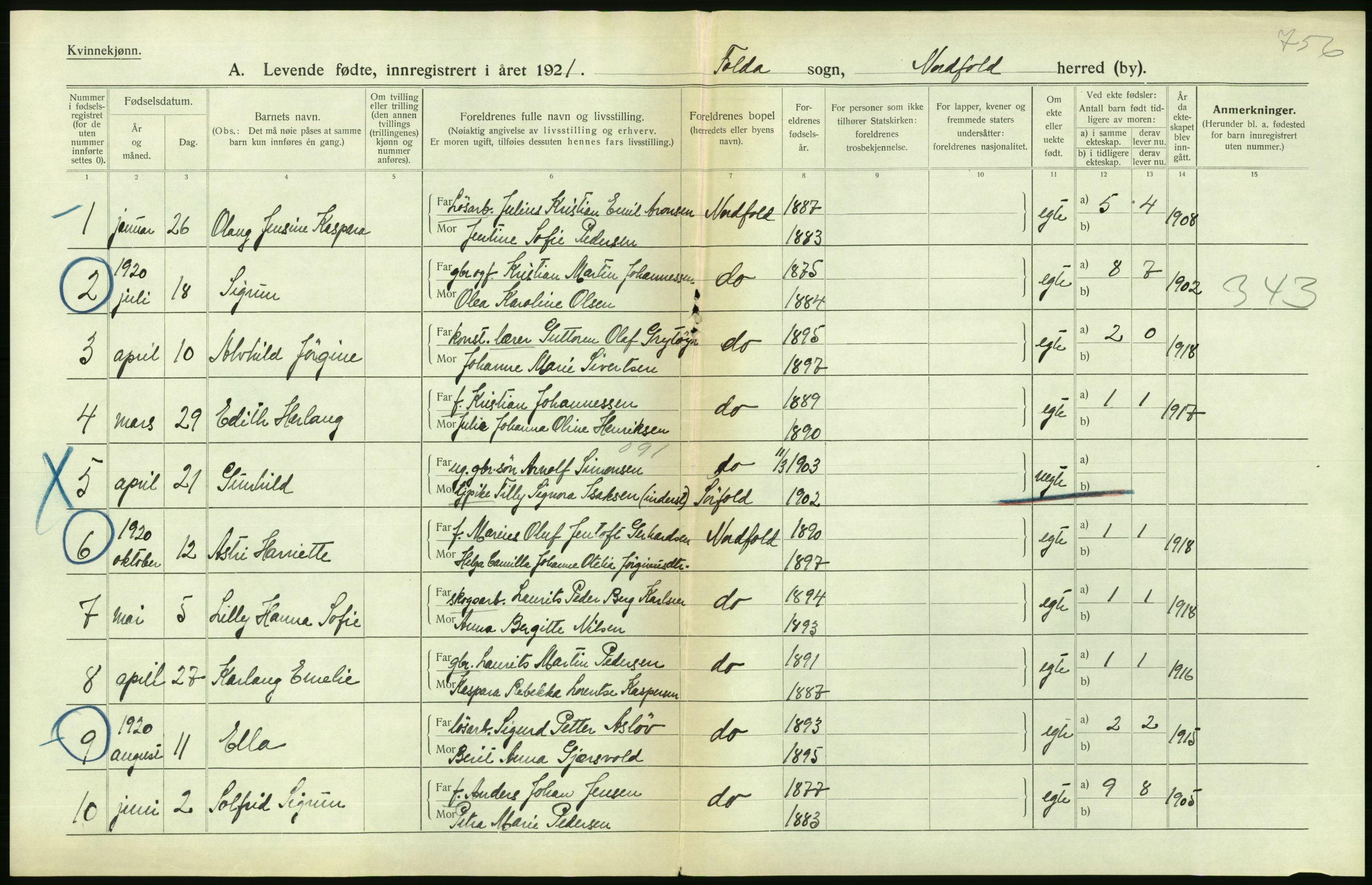 Statistisk sentralbyrå, Sosiodemografiske emner, Befolkning, AV/RA-S-2228/D/Df/Dfc/Dfca/L0049: Nordland fylke: Levendefødte menn og kvinner. Bygder., 1921, p. 232