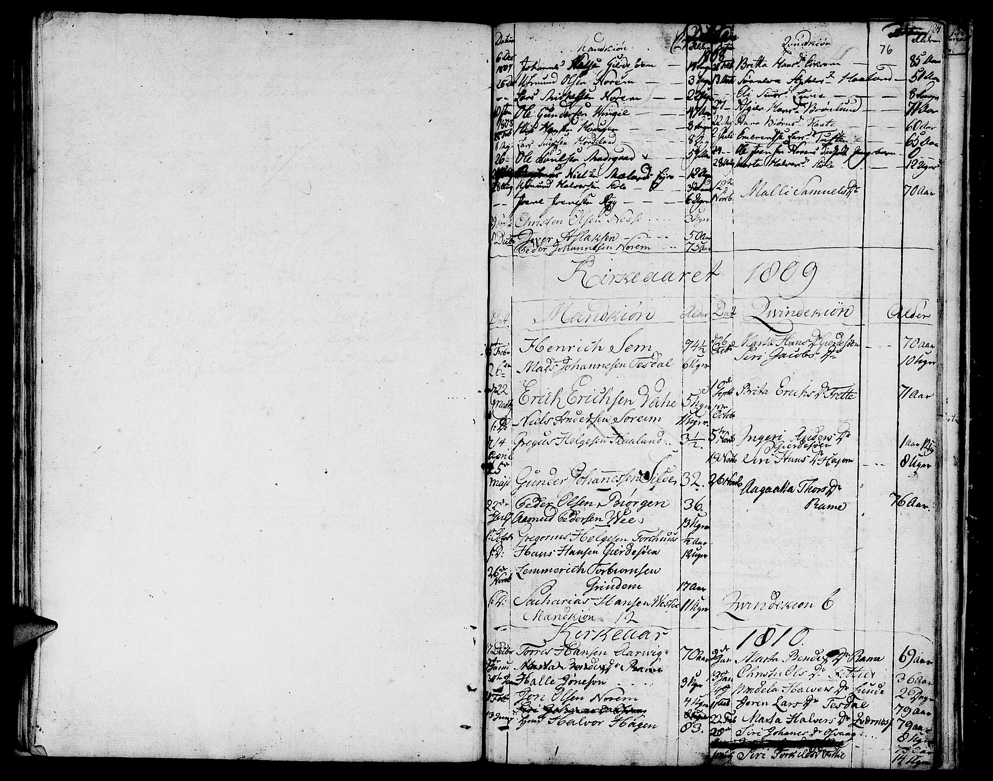Etne sokneprestembete, SAB/A-75001/H/Haa: Parish register (official) no. A 5, 1808-1817, p. 76