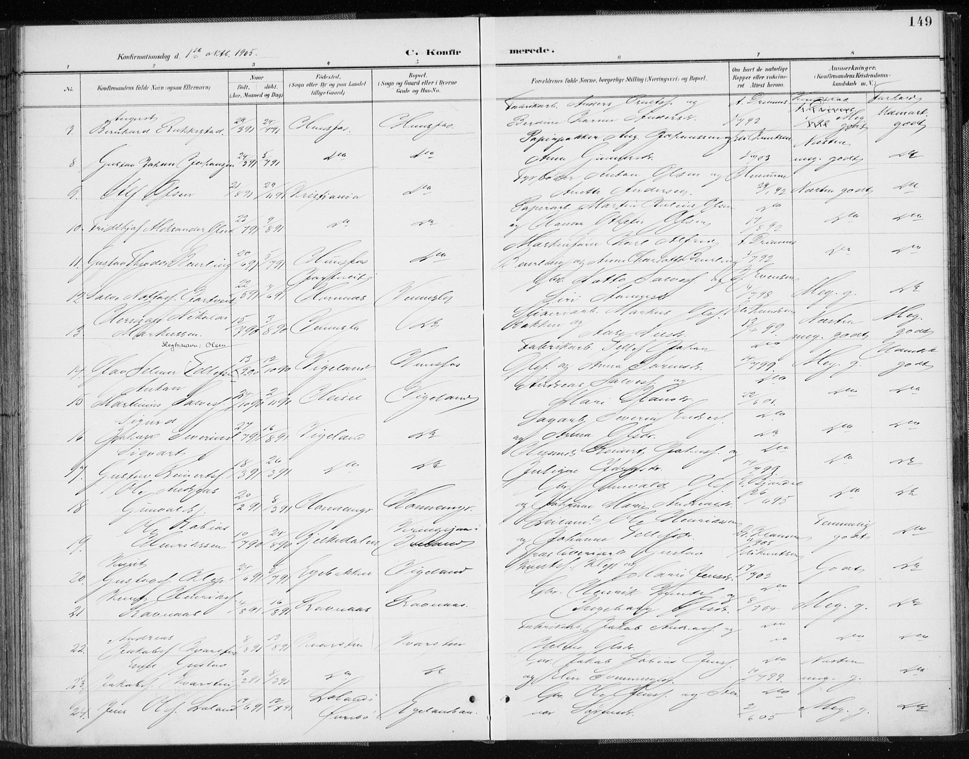 Vennesla sokneprestkontor, AV/SAK-1111-0045/Fa/Fab/L0005: Parish register (official) no. A 5, 1897-1909, p. 149