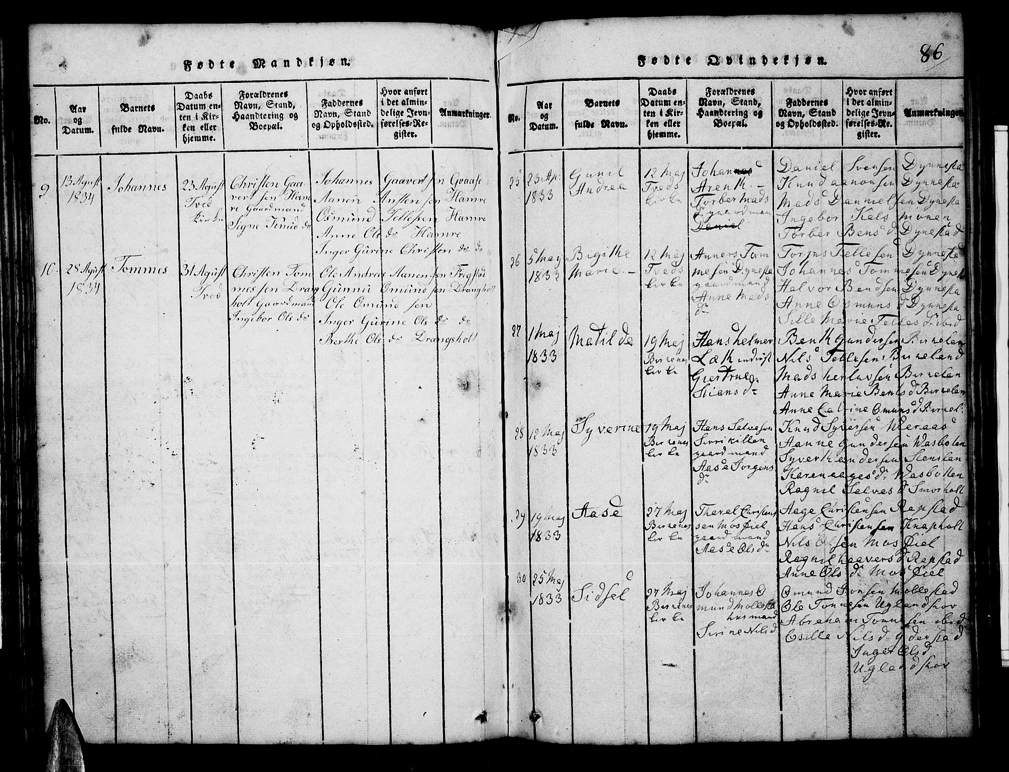 Tveit sokneprestkontor, AV/SAK-1111-0043/F/Fb/L0001: Parish register (copy) no. B 1, 1820-1834, p. 86