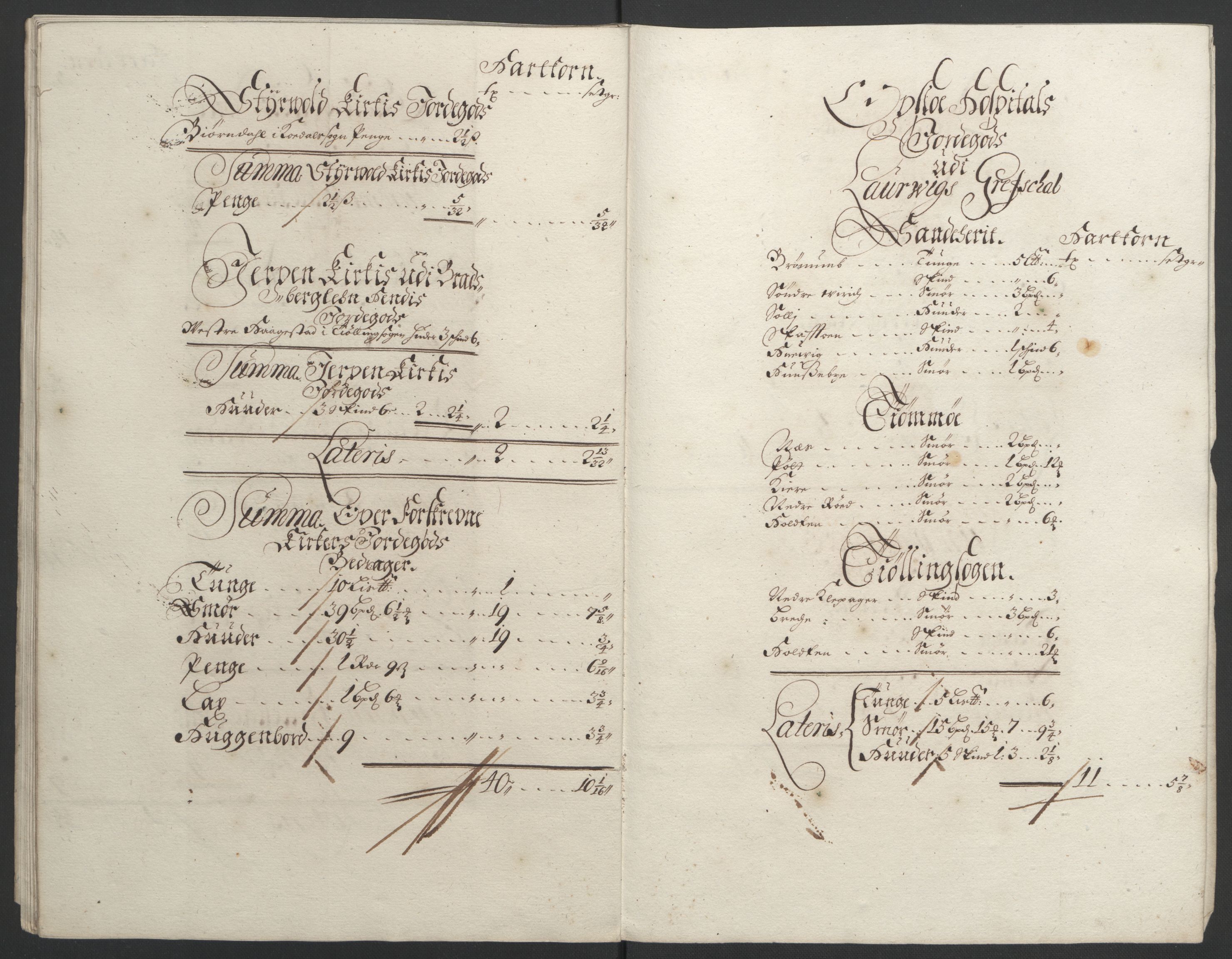 Rentekammeret inntil 1814, Reviderte regnskaper, Fogderegnskap, AV/RA-EA-4092/R33/L1973: Fogderegnskap Larvik grevskap, 1692, p. 160