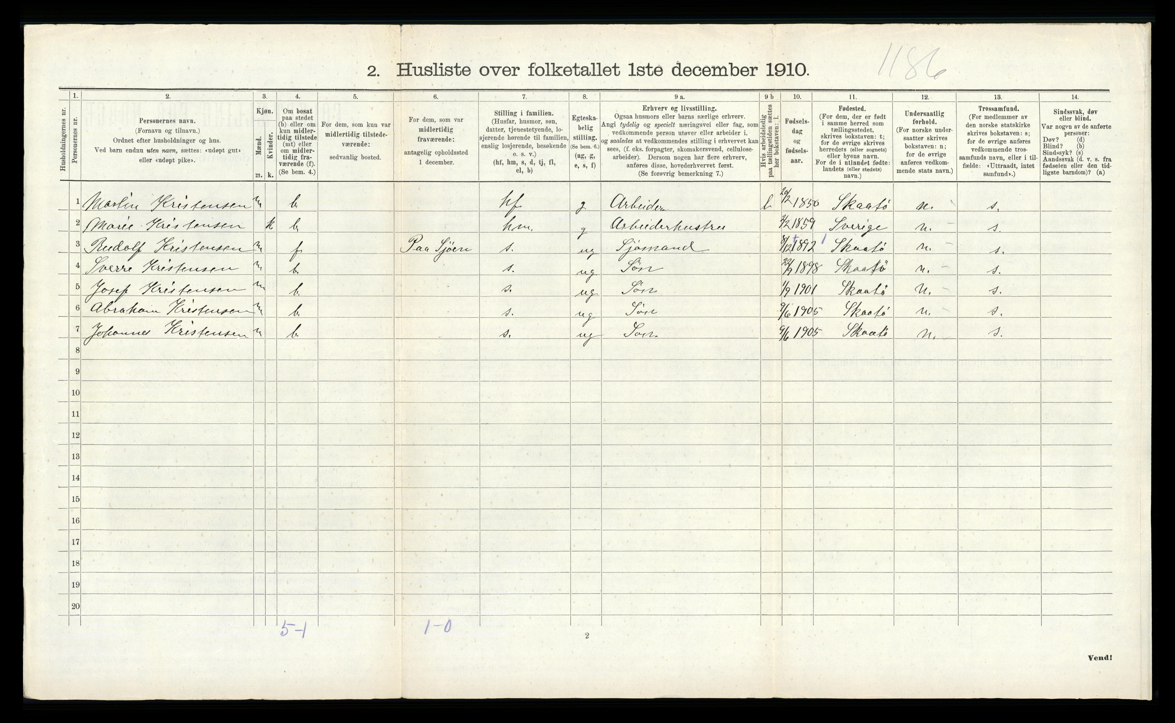 RA, 1910 census for Skåtøy, 1910, p. 492