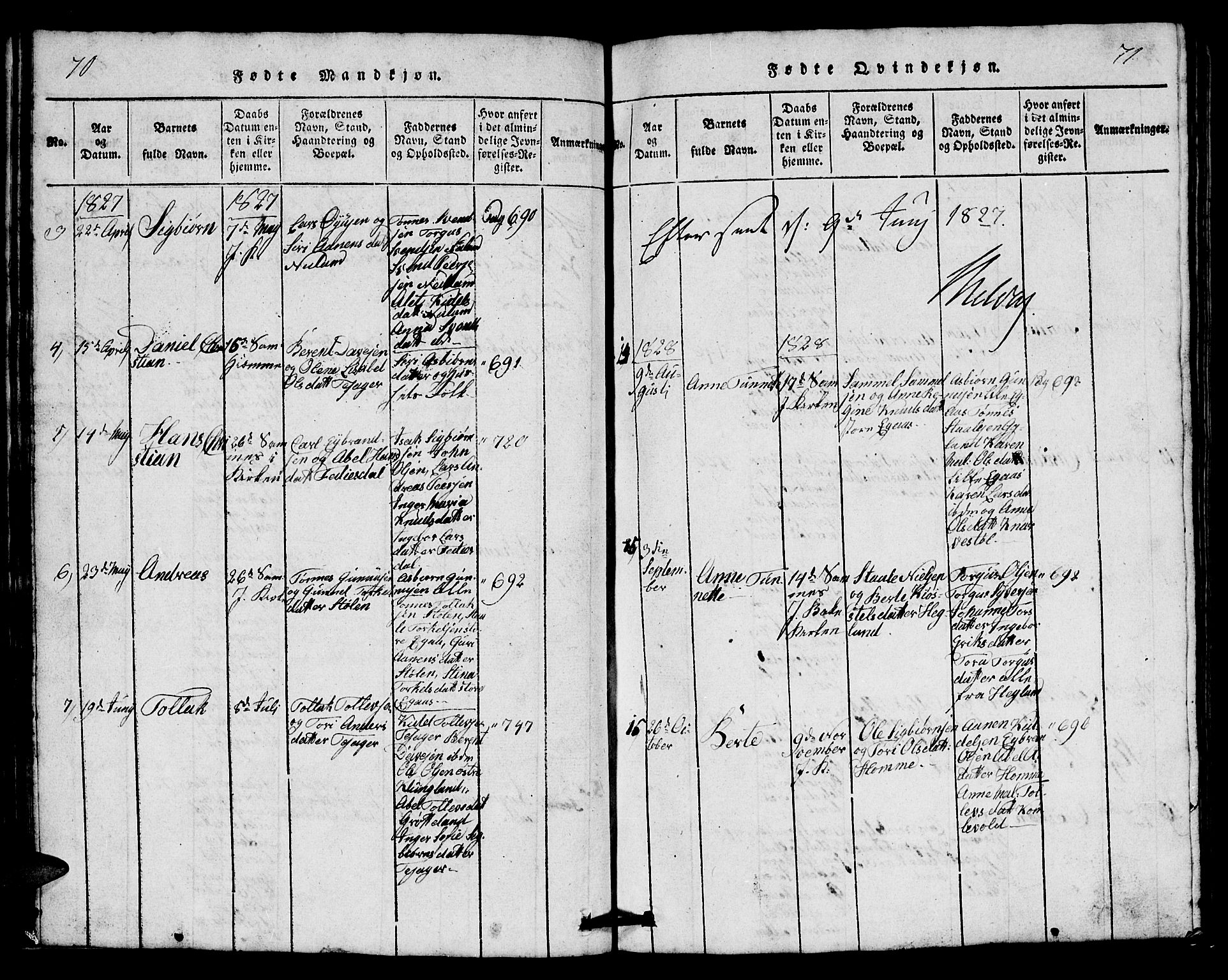 Bakke sokneprestkontor, SAK/1111-0002/F/Fb/Fbb/L0001: Parish register (copy) no. B 1, 1815-1835, p. 70-71