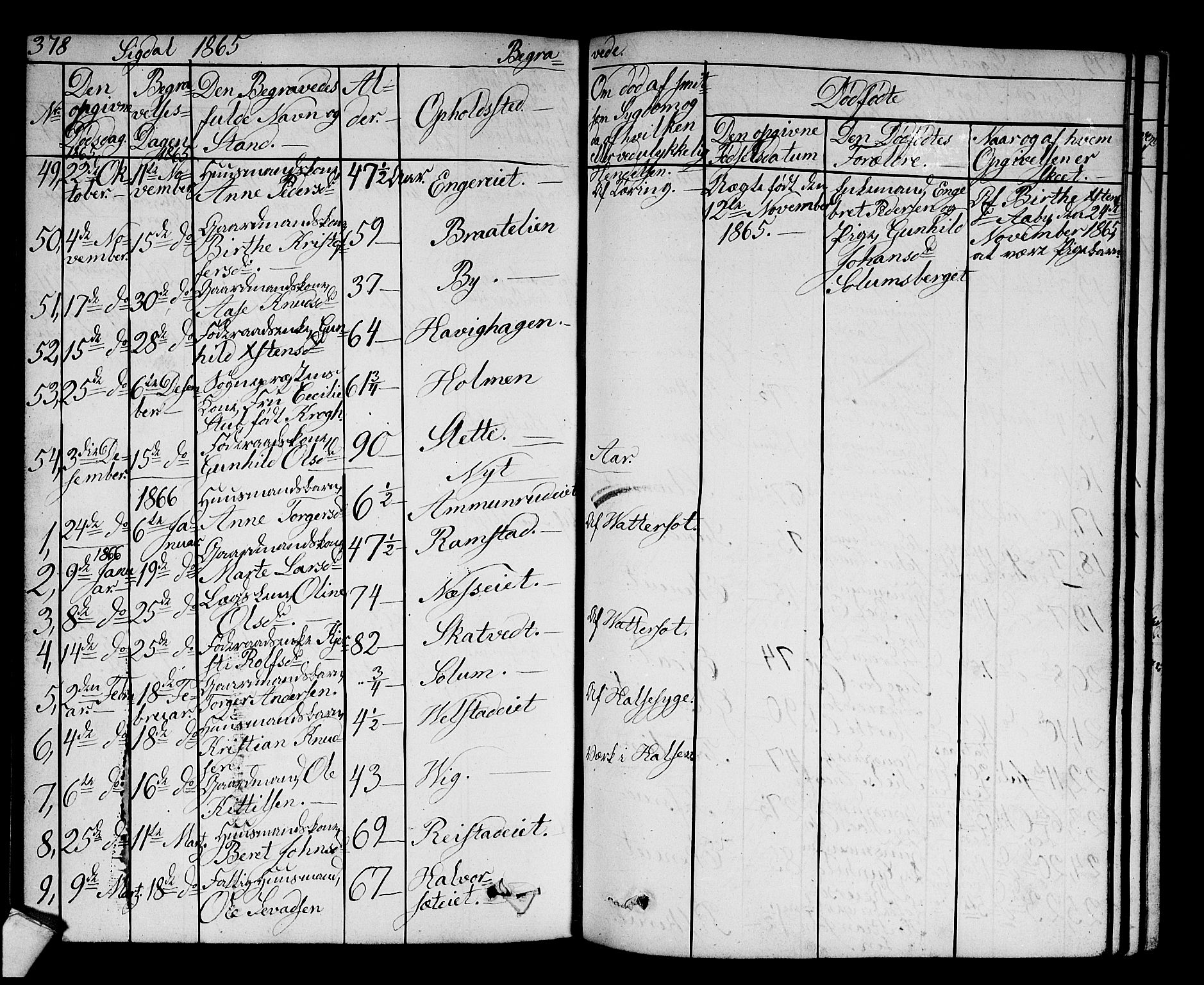 Sigdal kirkebøker, AV/SAKO-A-245/G/Ga/L0003: Parish register (copy) no. I 3, 1857-1878, p. 378