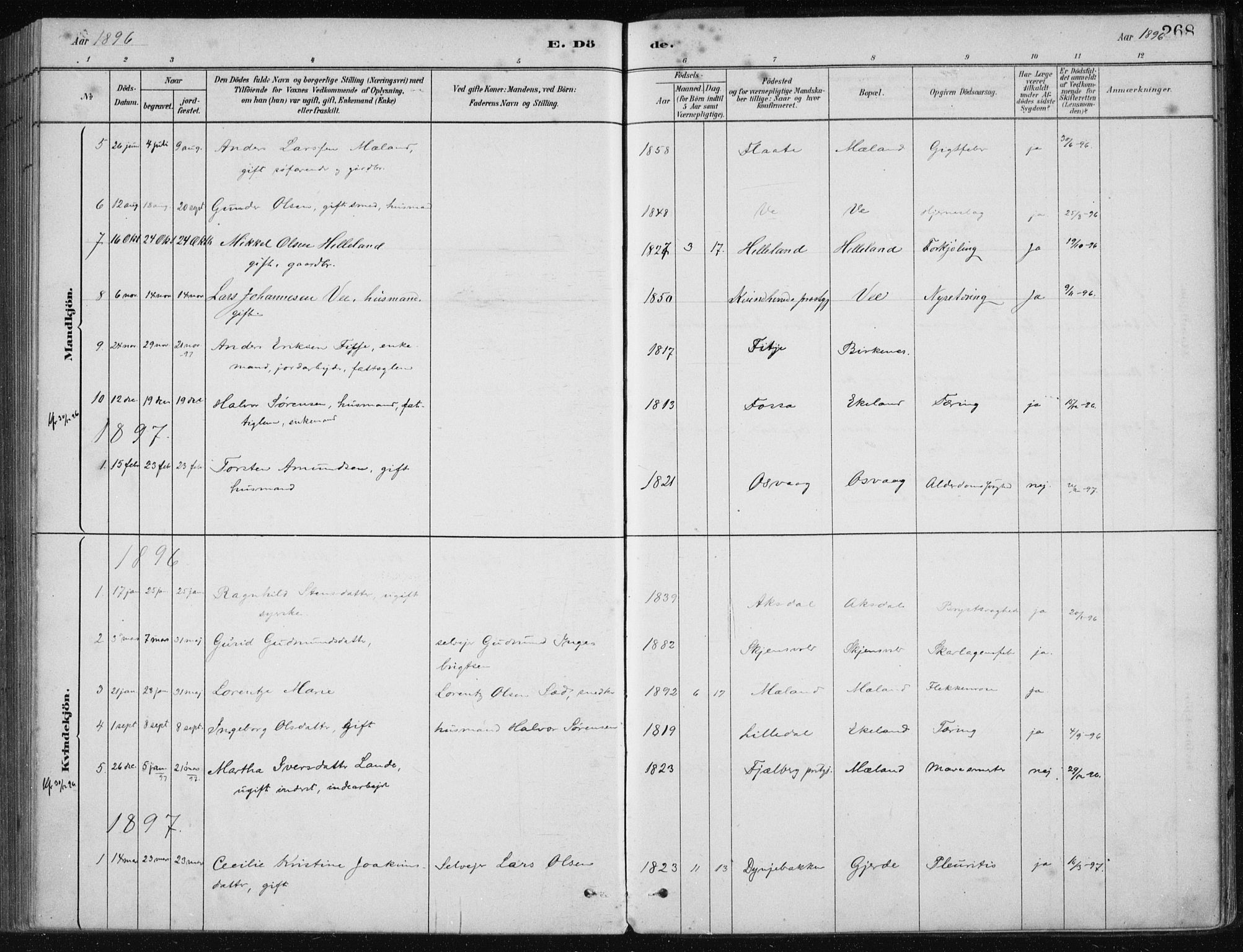 Etne sokneprestembete, SAB/A-75001/H/Haa: Parish register (official) no. C  1, 1879-1919, p. 268