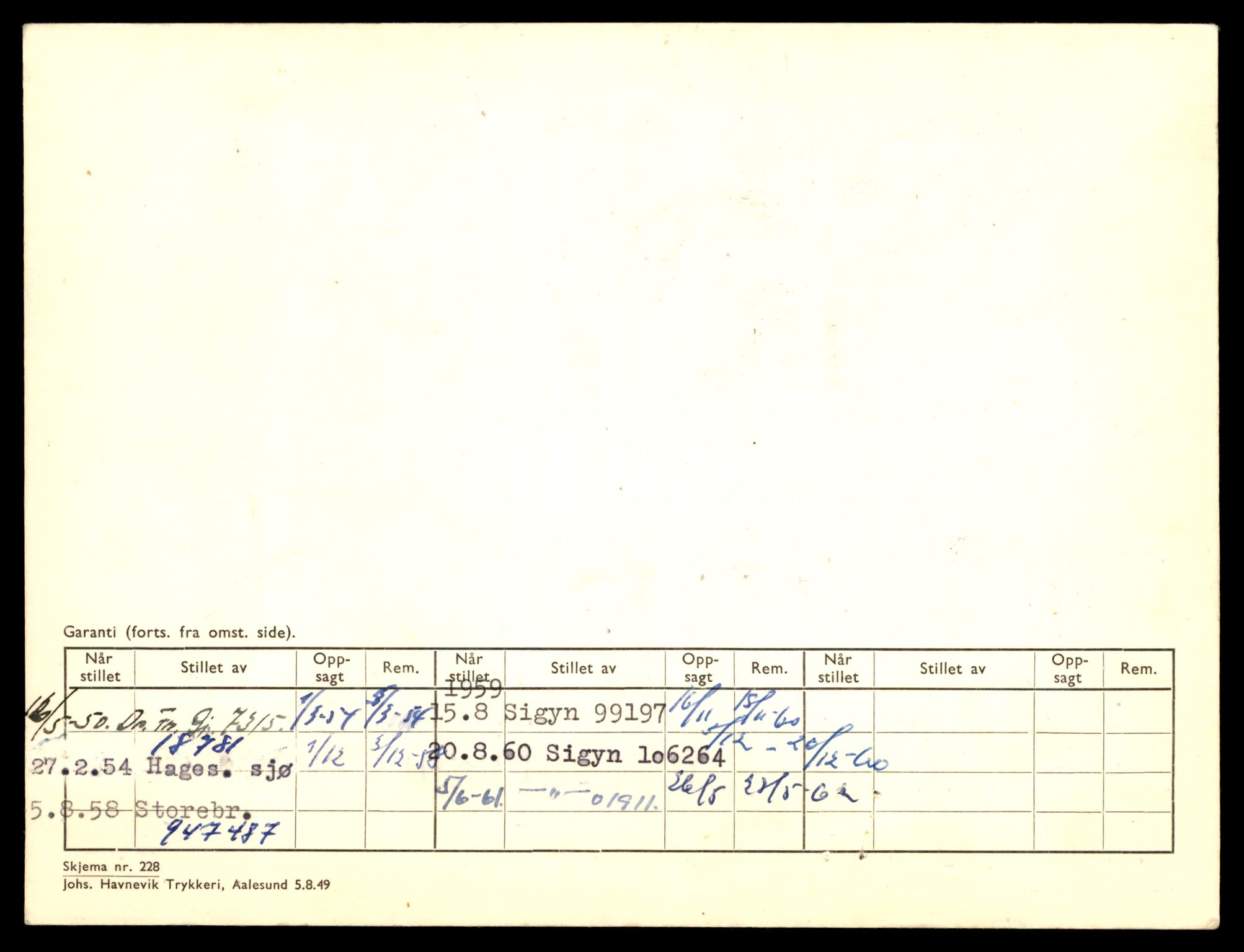 Møre og Romsdal vegkontor - Ålesund trafikkstasjon, AV/SAT-A-4099/F/Fe/L0045: Registreringskort for kjøretøy T 14320 - T 14444, 1927-1998, p. 1410