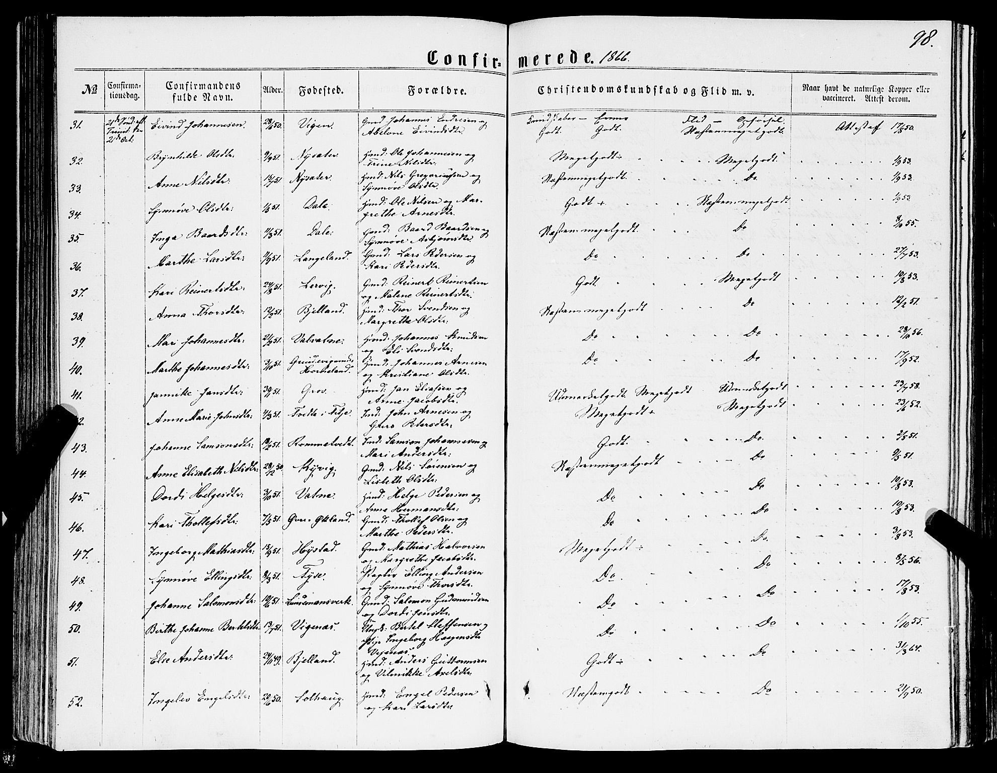 Stord sokneprestembete, AV/SAB-A-78201/H/Haa: Parish register (official) no. B 1, 1862-1877, p. 98