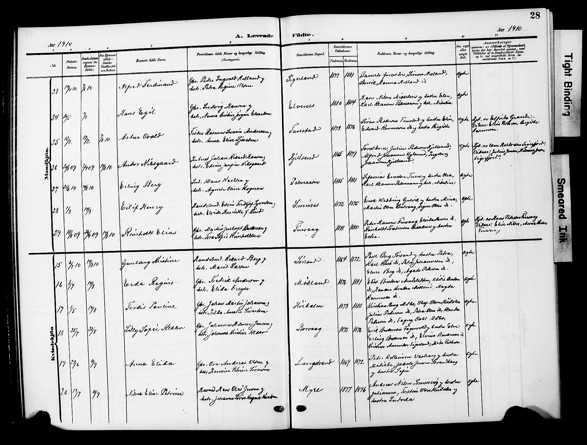 Ministerialprotokoller, klokkerbøker og fødselsregistre - Nordland, AV/SAT-A-1459/893/L1350: Parish register (copy) no. 893C05, 1906-1927, p. 28