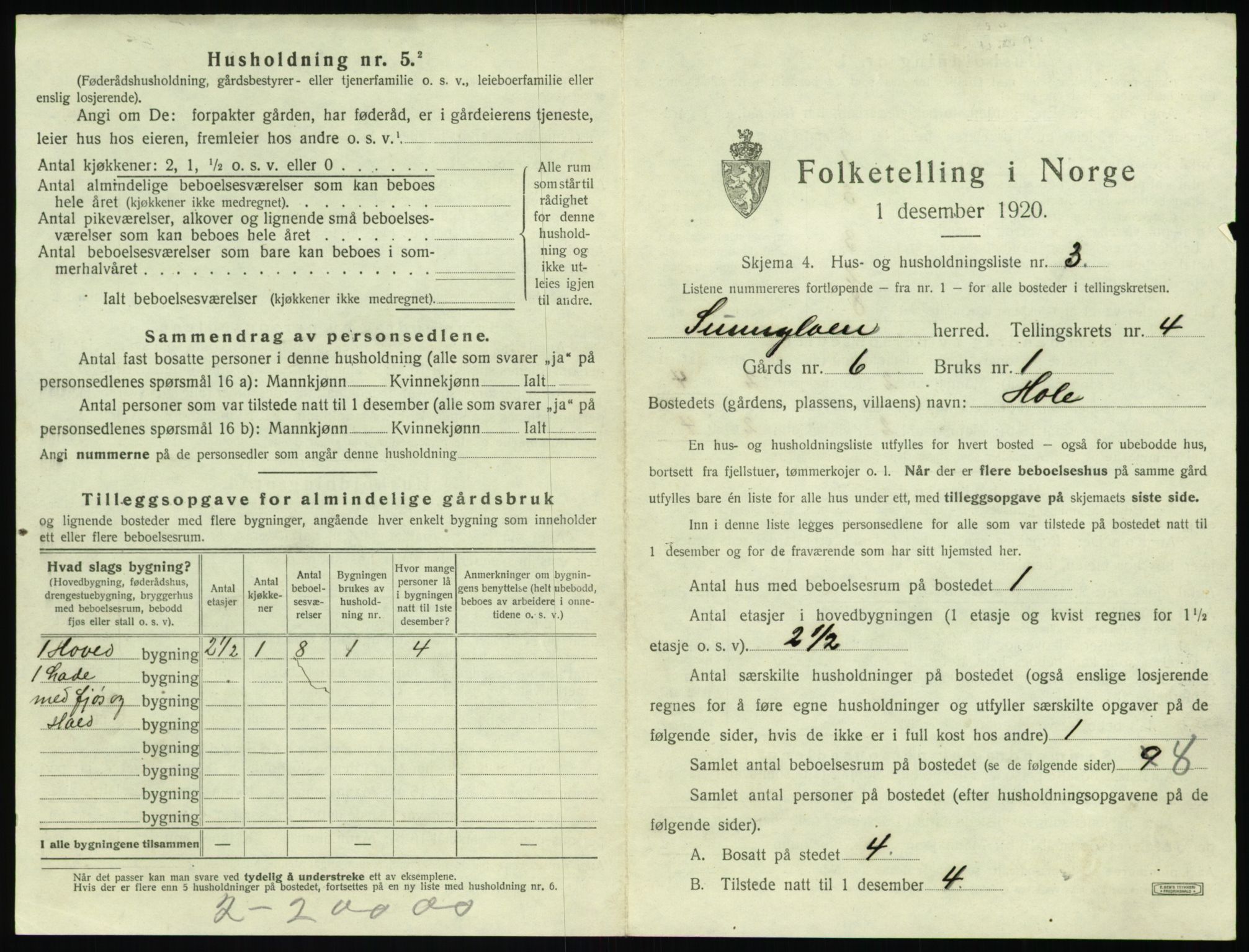 SAT, 1920 census for Sunnylven, 1920, p. 260