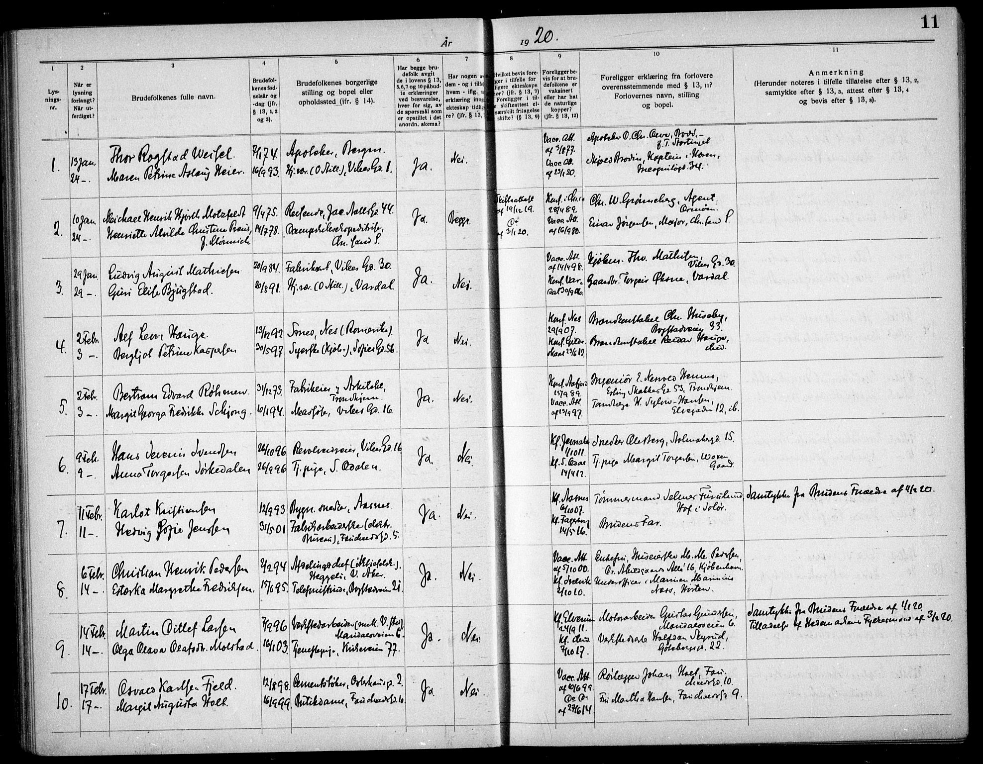 Fagerborg prestekontor Kirkebøker, AV/SAO-A-10844/H/Ha/L0004: Banns register no. 4, 1919-1937, p. 11