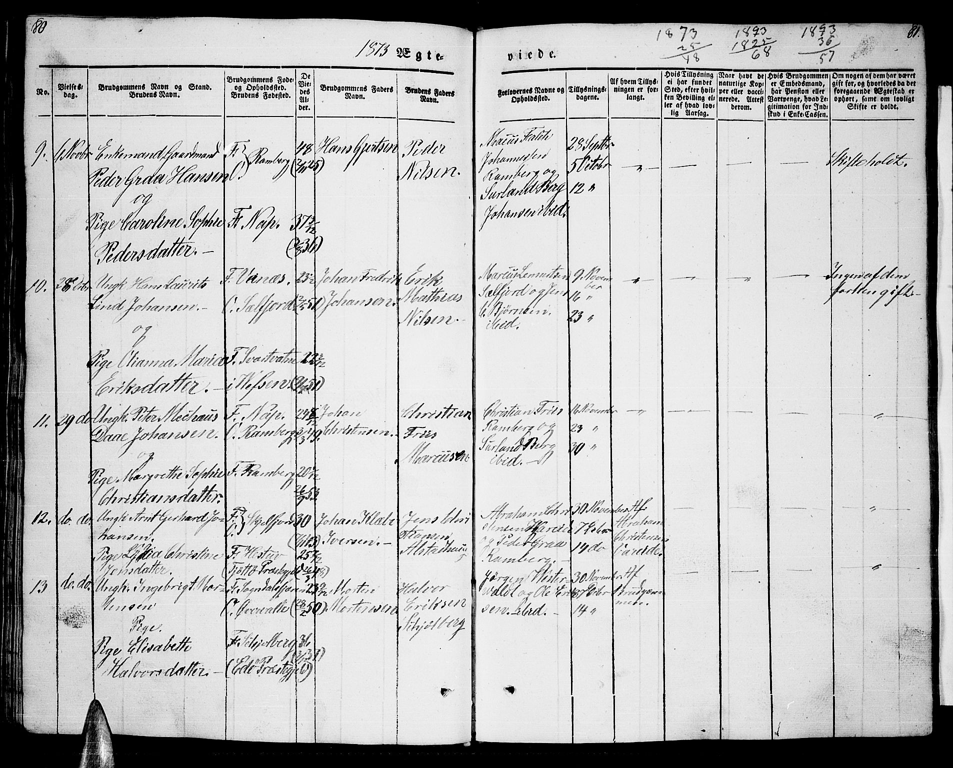 Ministerialprotokoller, klokkerbøker og fødselsregistre - Nordland, AV/SAT-A-1459/885/L1212: Parish register (copy) no. 885C01, 1847-1873, p. 80-81