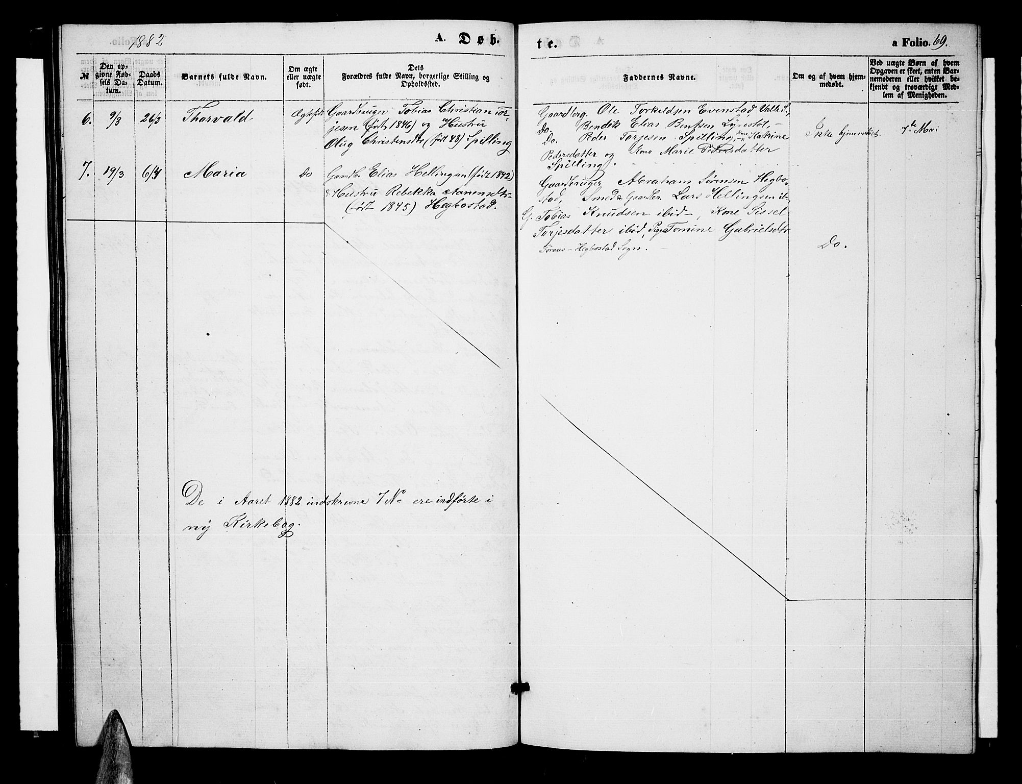 Nord-Audnedal sokneprestkontor, AV/SAK-1111-0032/F/Fb/Fbb/L0002: Parish register (copy) no. B 2, 1859-1882, p. 69