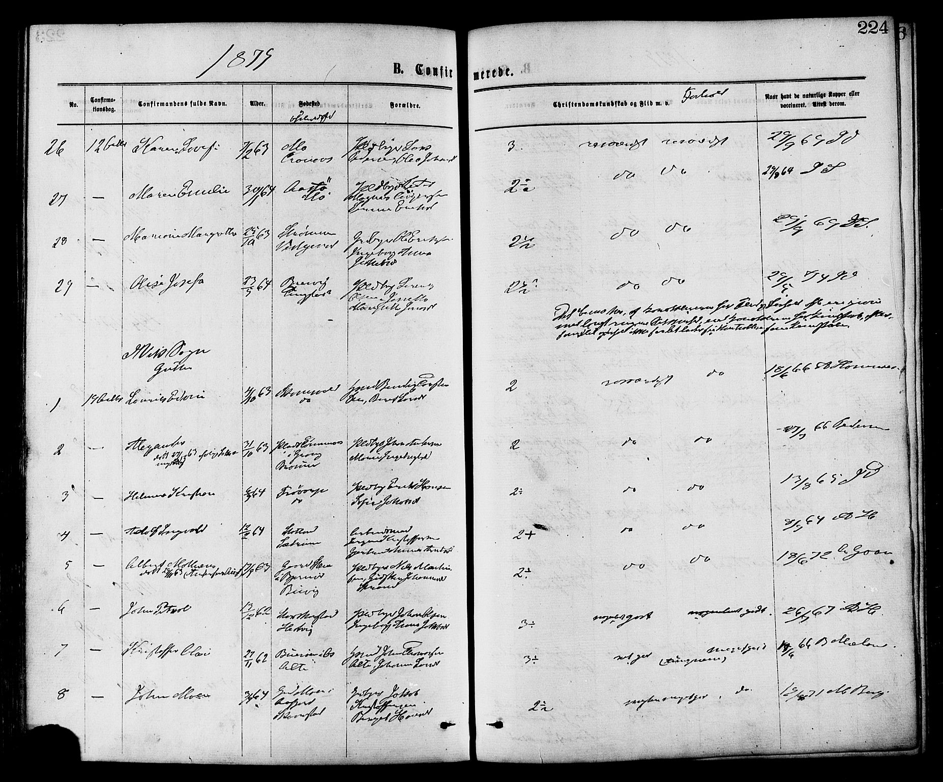 Ministerialprotokoller, klokkerbøker og fødselsregistre - Nord-Trøndelag, AV/SAT-A-1458/773/L0616: Parish register (official) no. 773A07, 1870-1887, p. 224