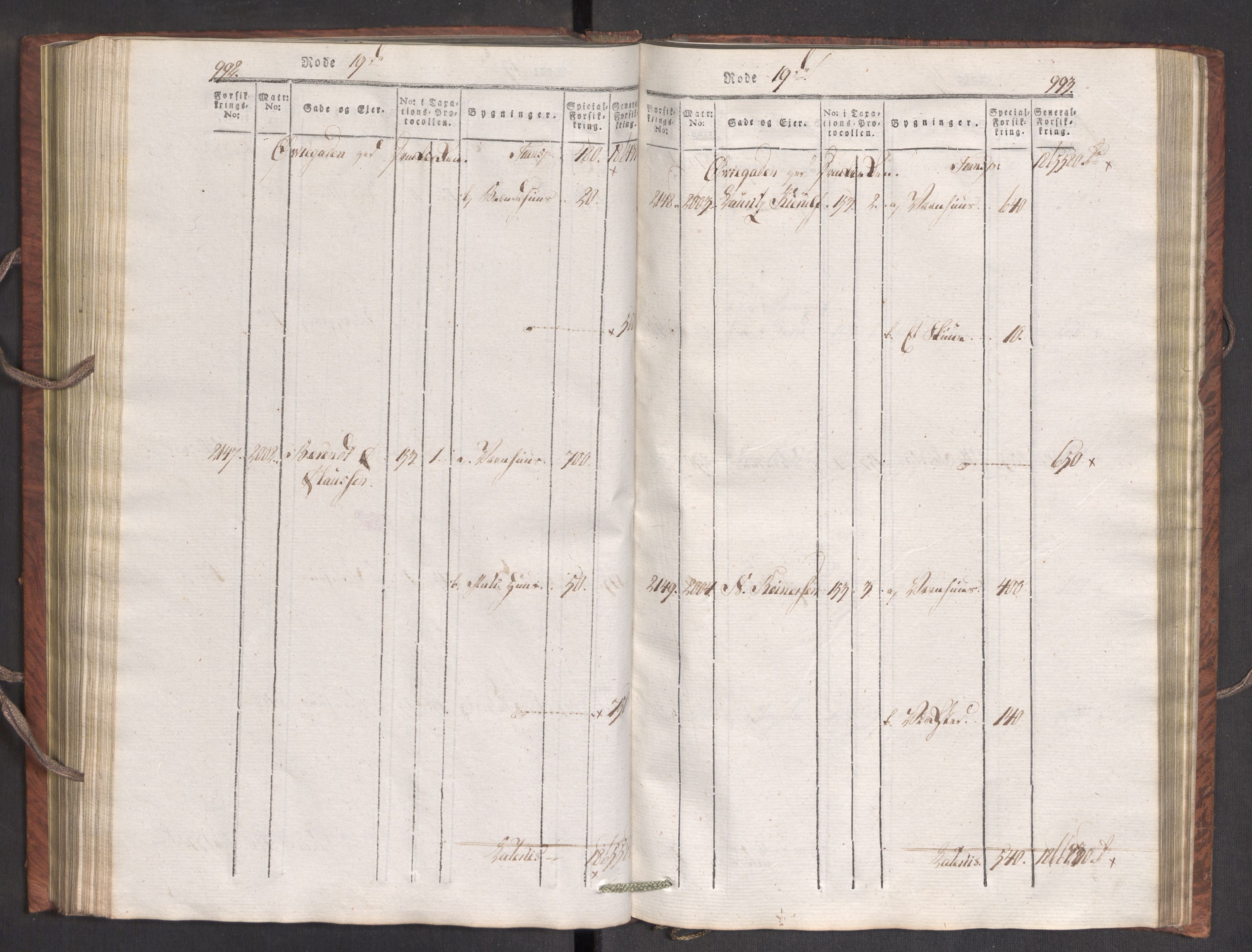 Kommersekollegiet, Brannforsikringskontoret 1767-1814, AV/RA-EA-5458/F/Fa/L0007/0002: Bergen / Branntakstprotokoll, 1807-1817, p. 992-993