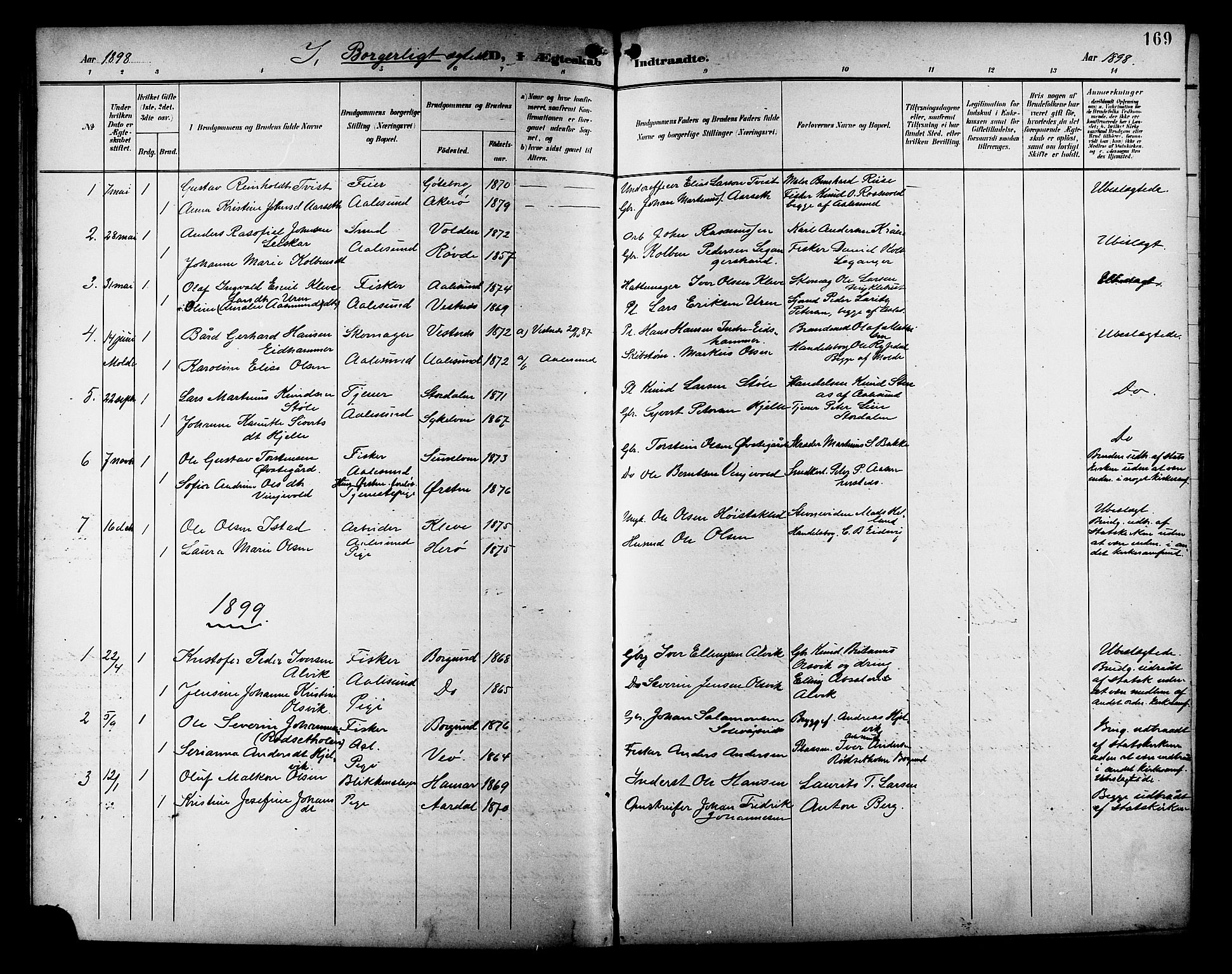 Ministerialprotokoller, klokkerbøker og fødselsregistre - Møre og Romsdal, SAT/A-1454/529/L0469: Parish register (copy) no. 529C06, 1898-1906, p. 169