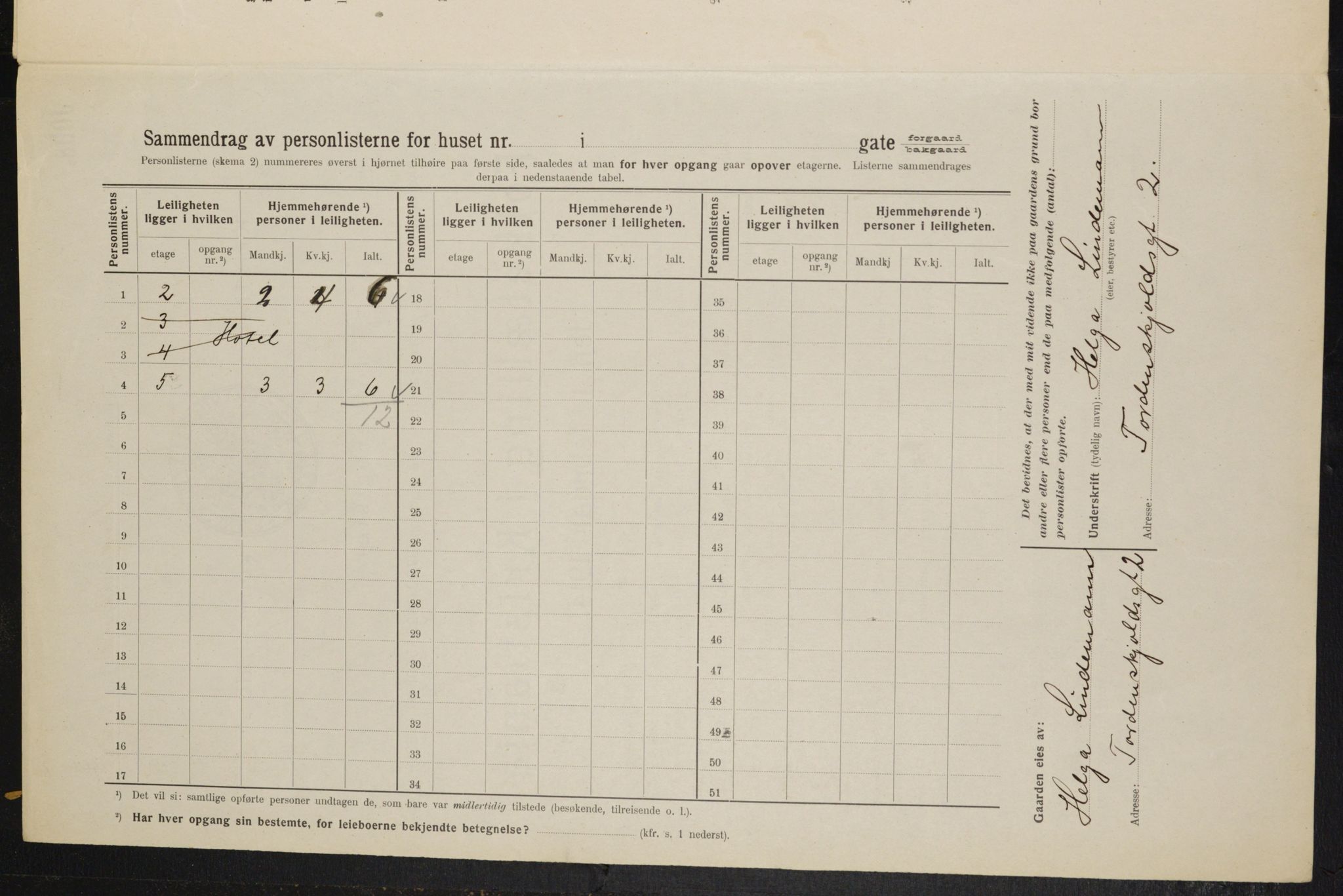 OBA, Municipal Census 1914 for Kristiania, 1914, p. 114562