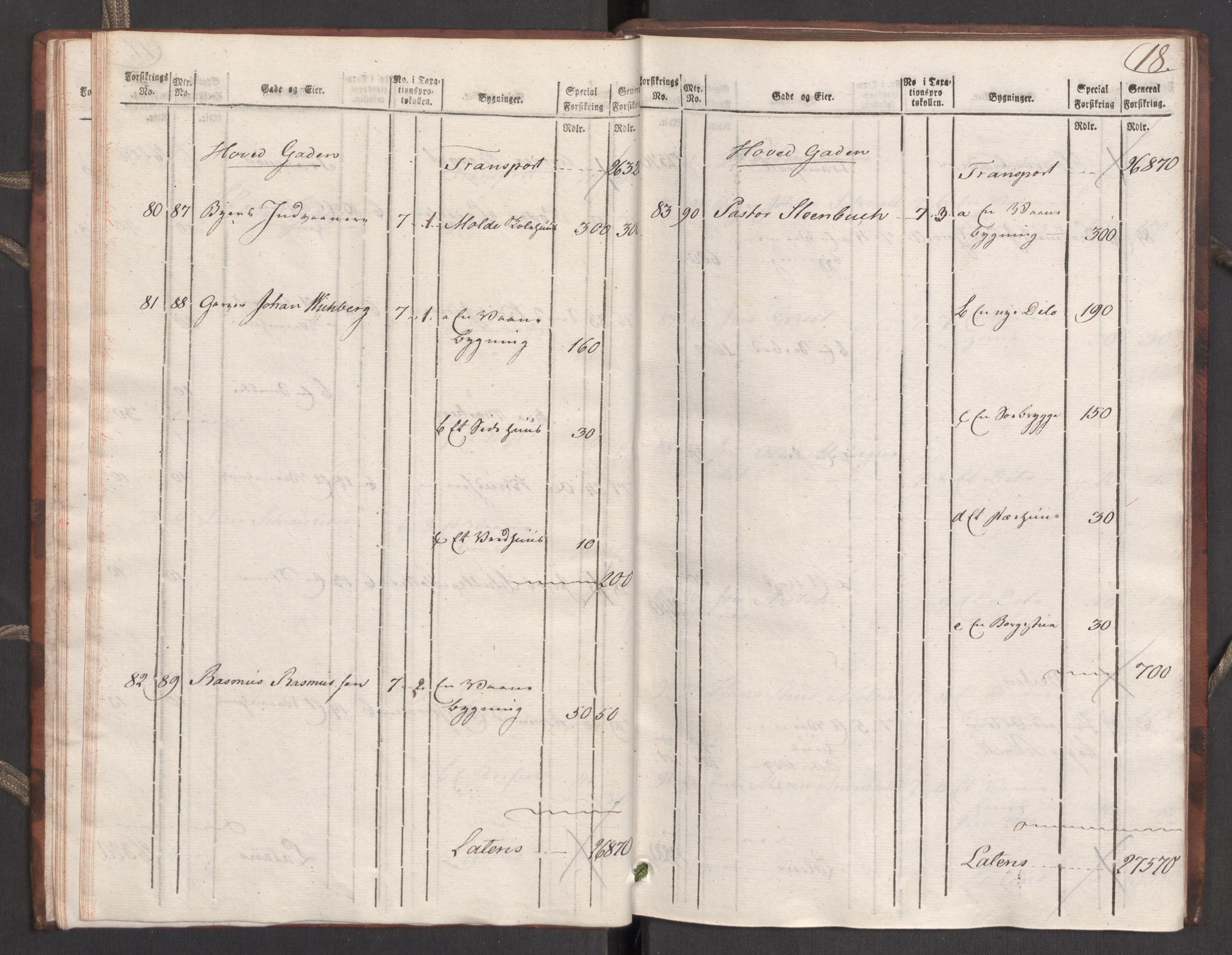 Kommersekollegiet, Brannforsikringskontoret 1767-1814, AV/RA-EA-5458/F/Fa/L0039/0001: Molde / Branntakstprotokoll, 1807-1817
