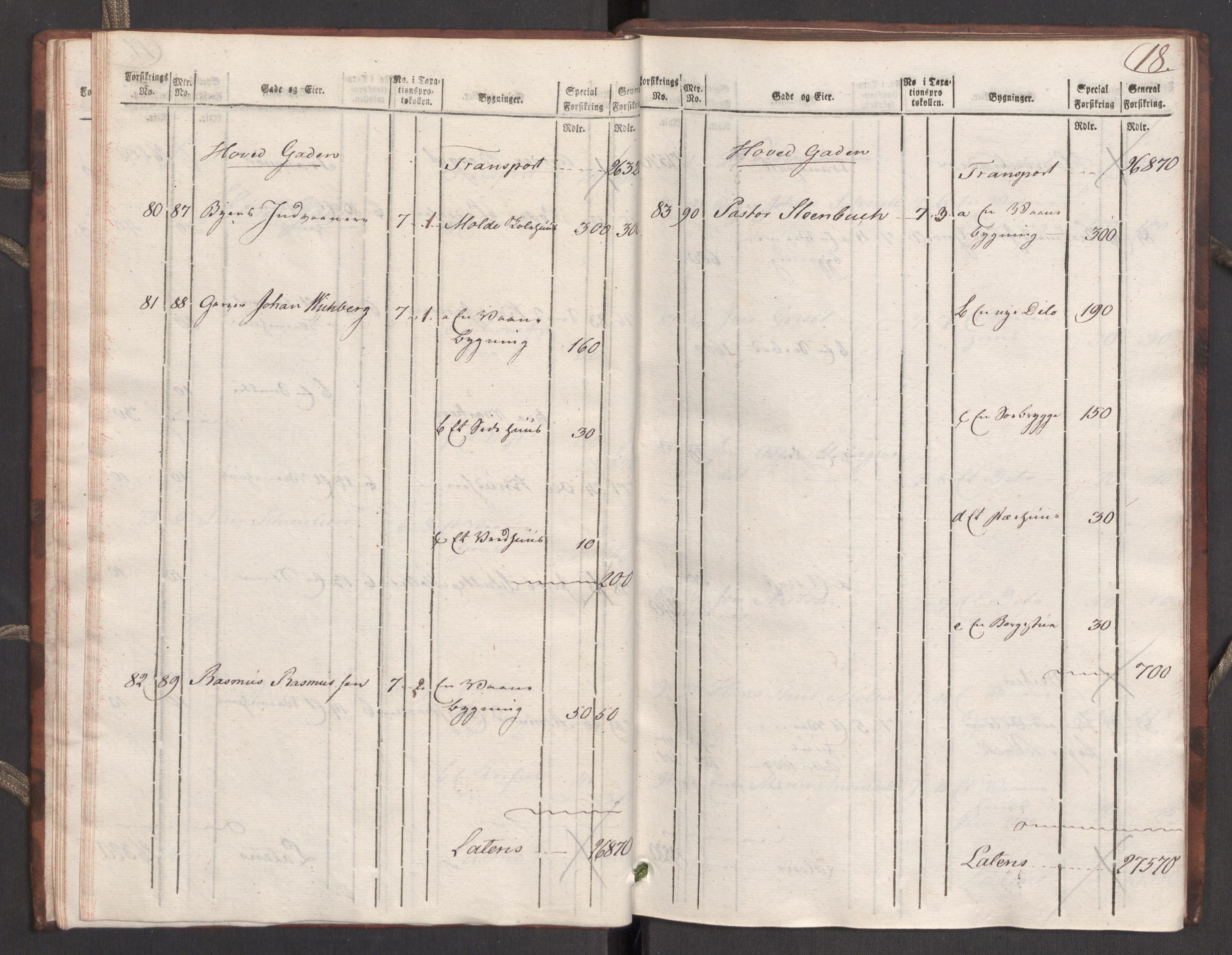 Kommersekollegiet, Brannforsikringskontoret 1767-1814, RA/EA-5458/F/Fa/L0039/0001: Molde / Branntakstprotokoll, 1807-1817