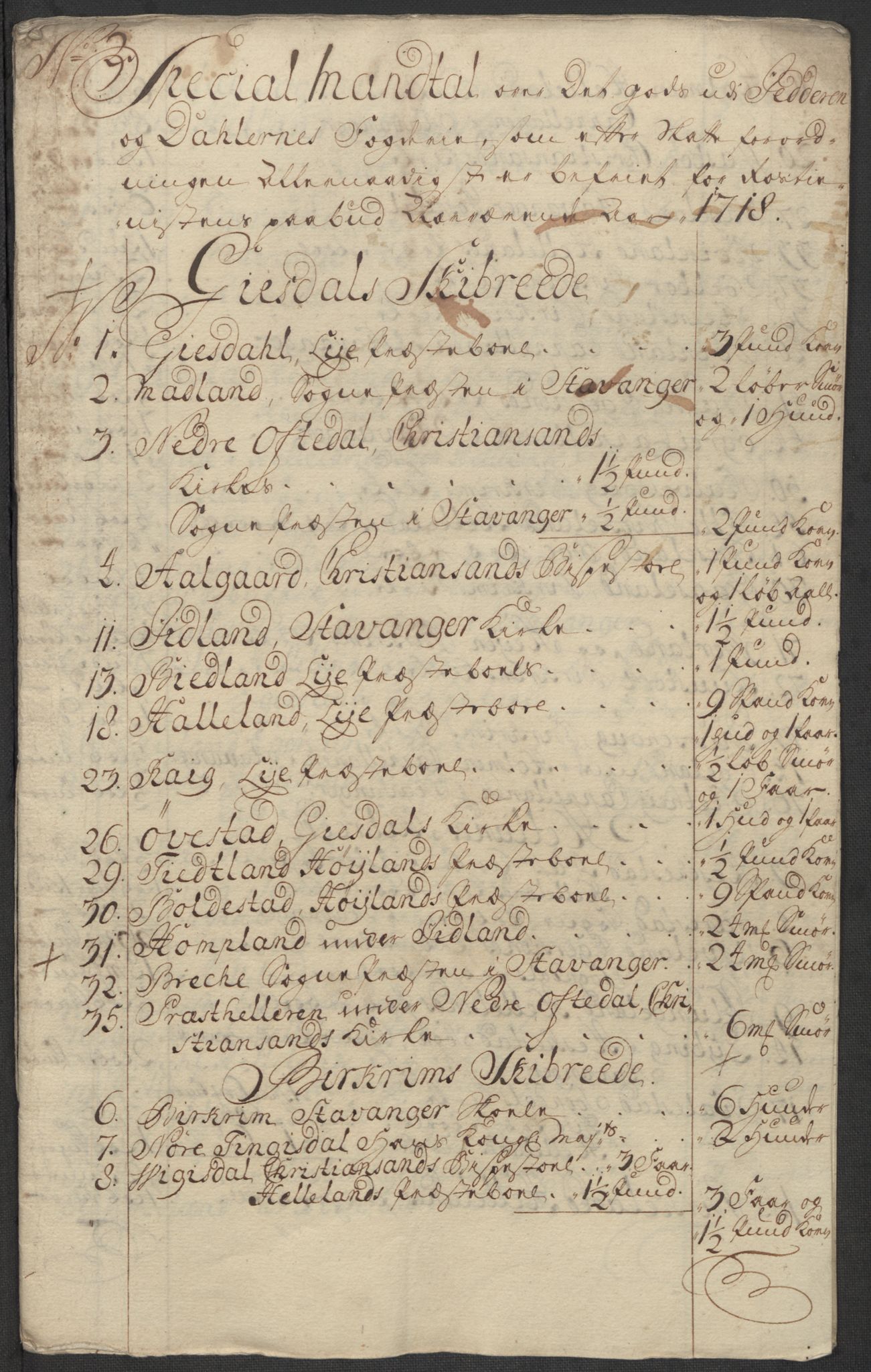 Rentekammeret inntil 1814, Reviderte regnskaper, Fogderegnskap, RA/EA-4092/R46/L2743: Fogderegnskap Jæren og Dalane, 1718, p. 21