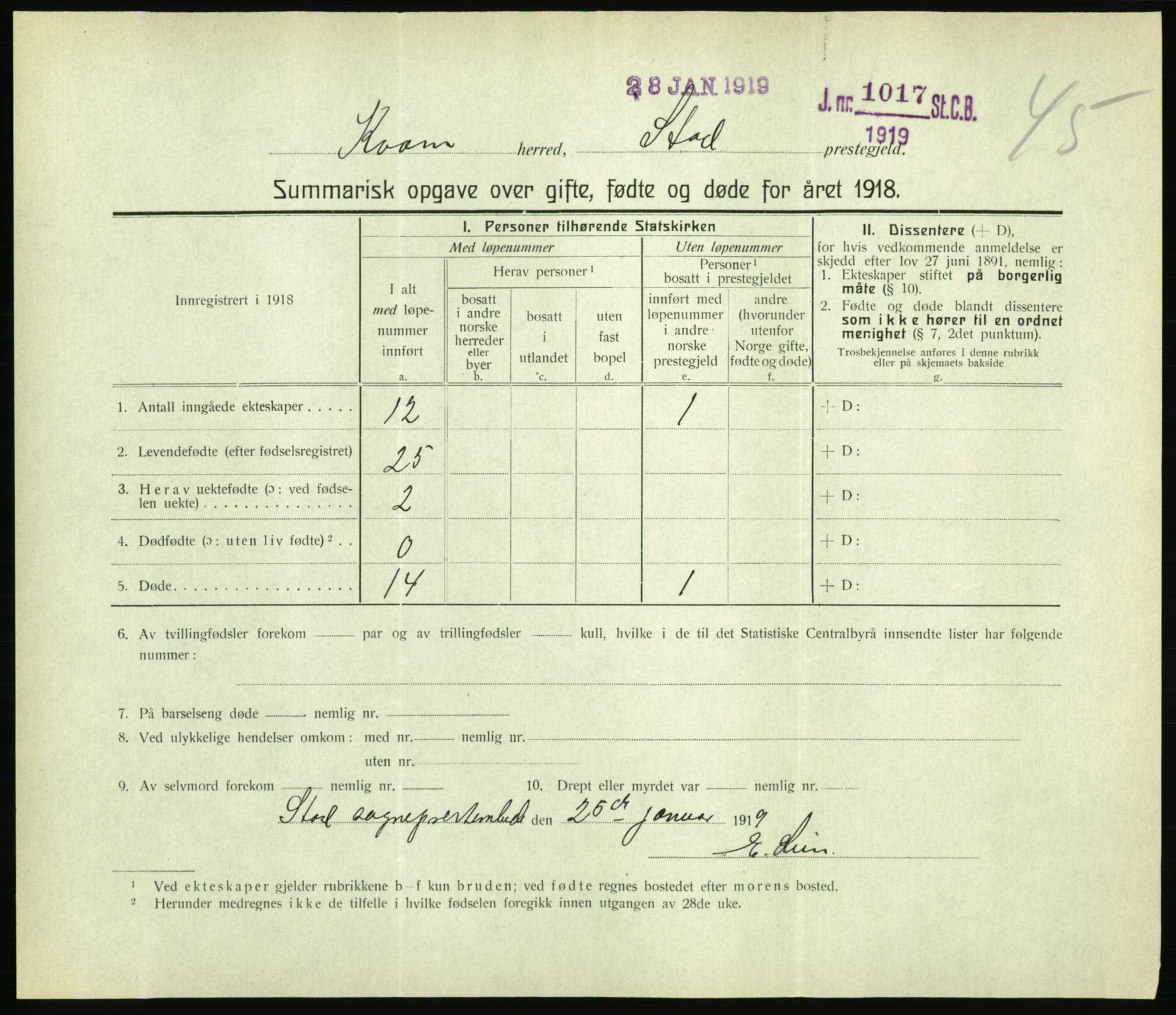 Statistisk sentralbyrå, Sosiodemografiske emner, Befolkning, AV/RA-S-2228/D/Df/Dfb/Dfbh/L0059: Summariske oppgaver over gifte, fødte og døde for hele landet., 1918, p. 1417