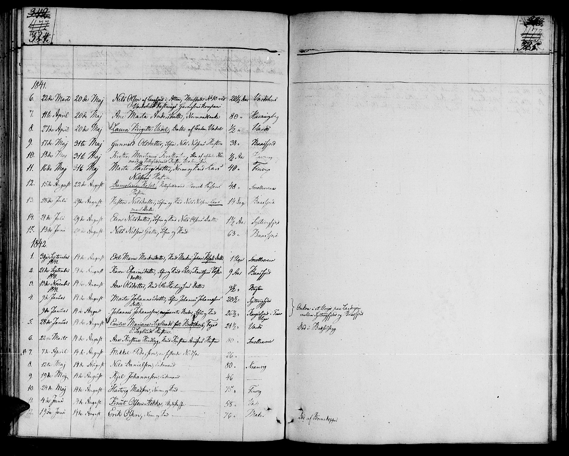 Vardø sokneprestkontor, AV/SATØ-S-1332/H/Ha/L0002kirke: Parish register (official) no. 2, 1805-1842, p. 324-325