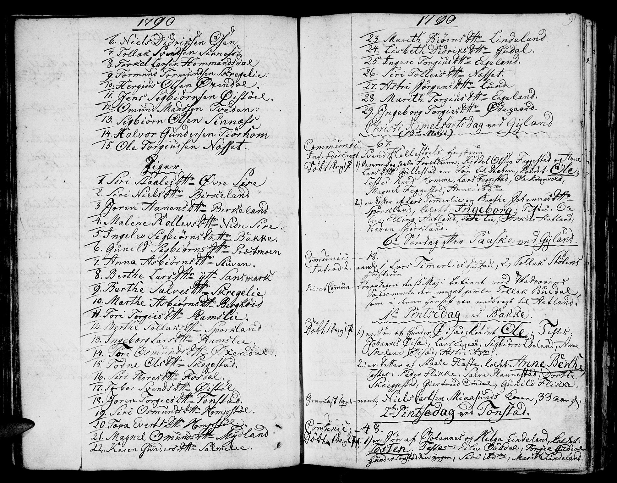 Bakke sokneprestkontor, AV/SAK-1111-0002/F/Fa/Faa/L0002: Parish register (official) no. A 2, 1780-1816, p. 91