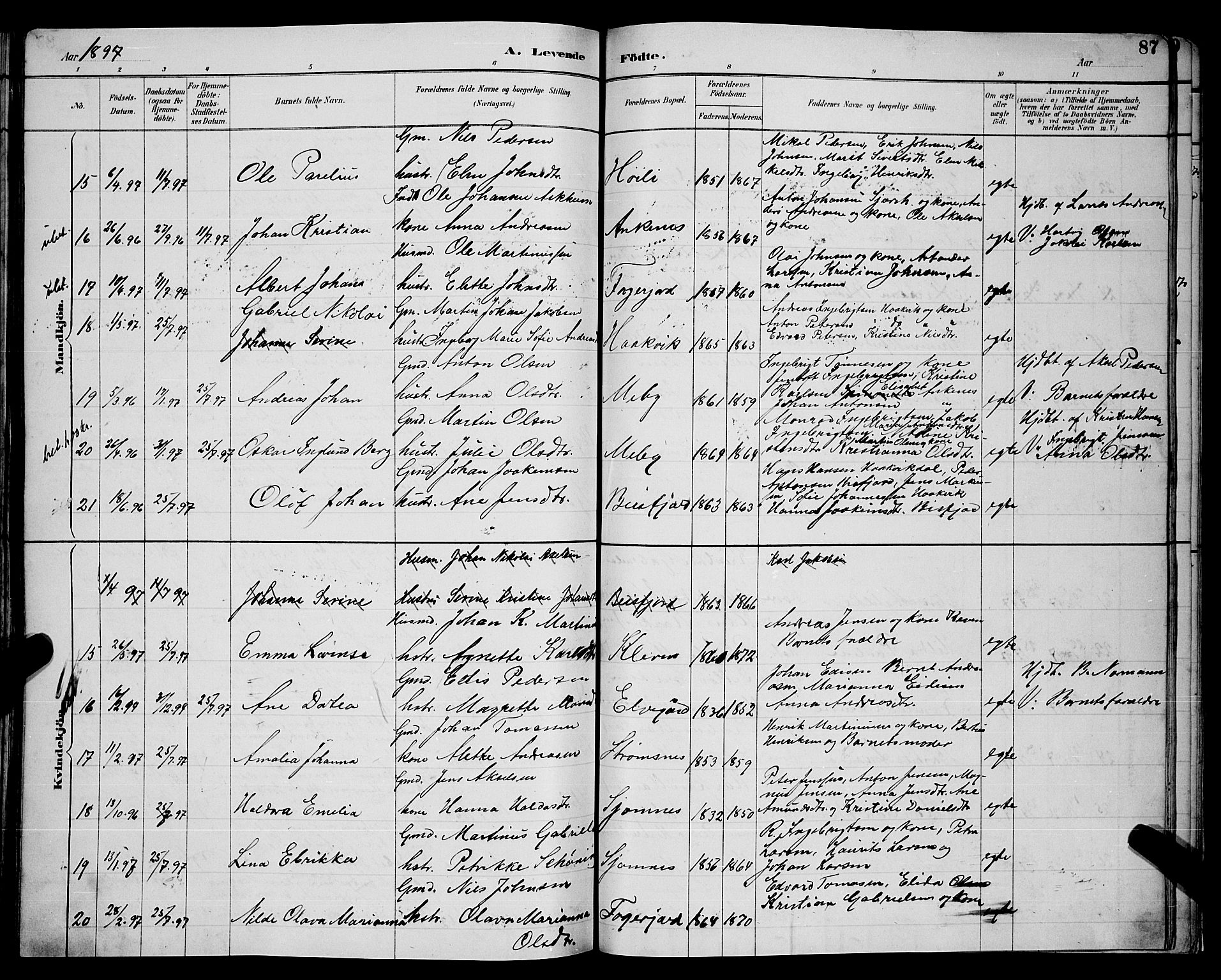 Ministerialprotokoller, klokkerbøker og fødselsregistre - Nordland, AV/SAT-A-1459/866/L0952: Parish register (copy) no. 866C01, 1886-1899, p. 87