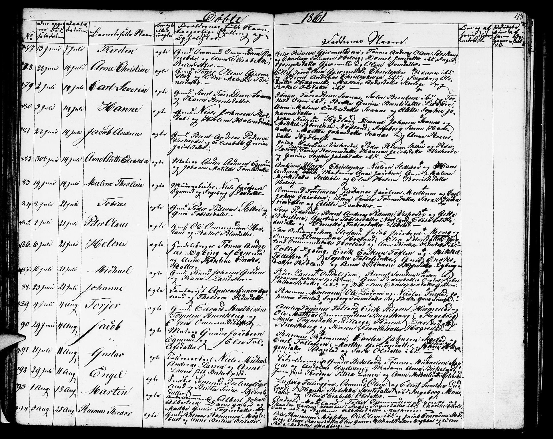 Eigersund sokneprestkontor, AV/SAST-A-101807/001/30/30BB/L0004: Parish register (copy) no. B 4, 1855-1871, p. 48