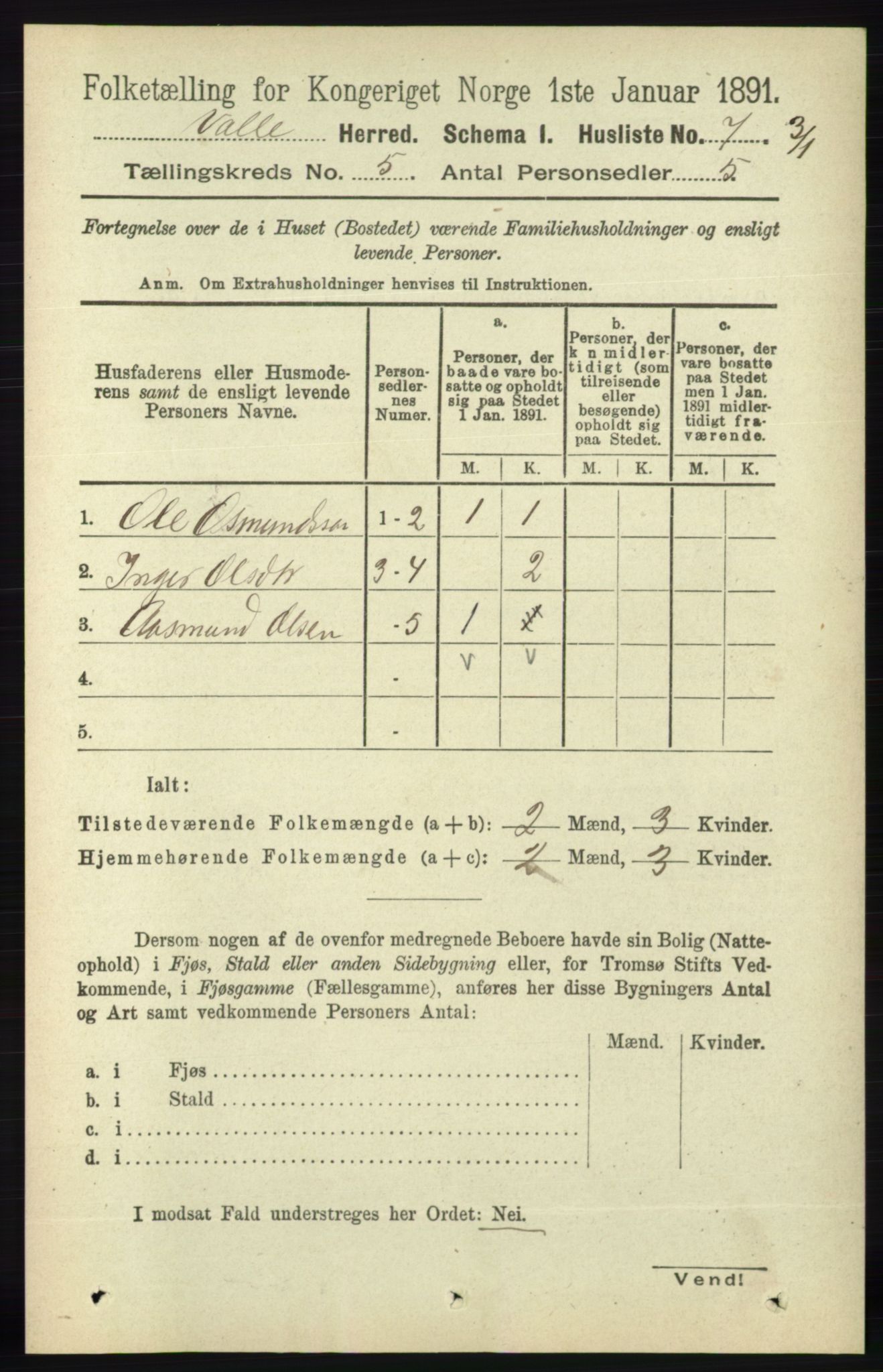 RA, 1891 census for 0940 Valle, 1891, p. 1288