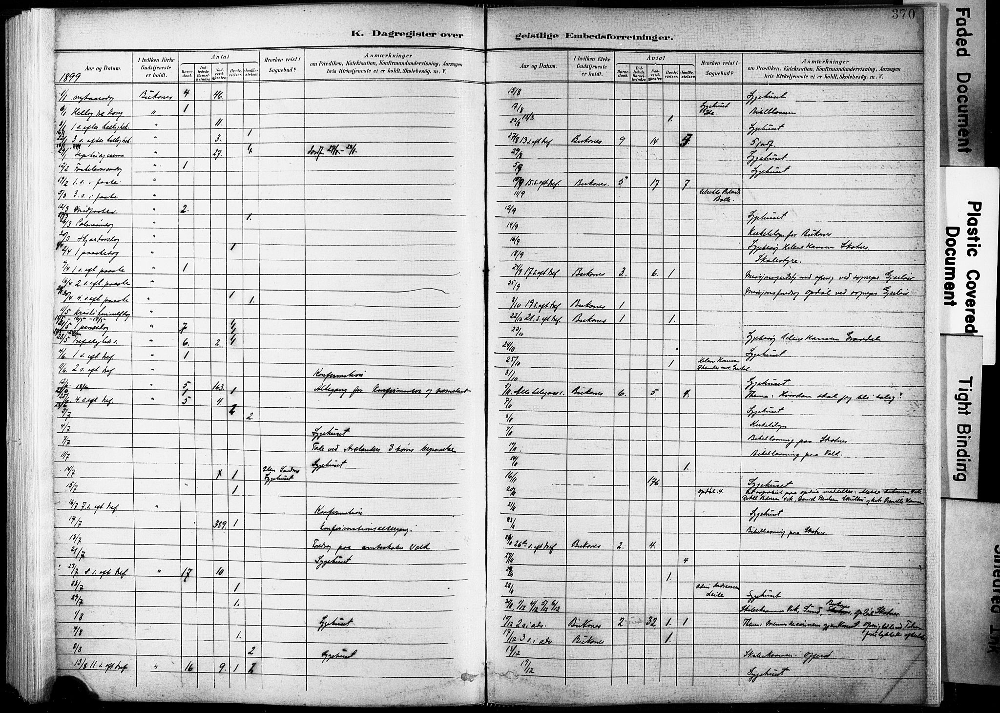 Ministerialprotokoller, klokkerbøker og fødselsregistre - Nordland, AV/SAT-A-1459/881/L1151: Parish register (official) no. 881A04, 1899-1907, p. 370