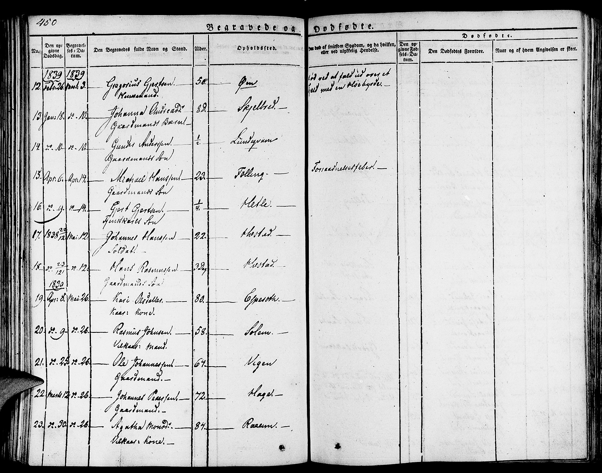 Gaular sokneprestembete, SAB/A-80001/H/Haa: Parish register (official) no. A 3, 1821-1840, p. 450